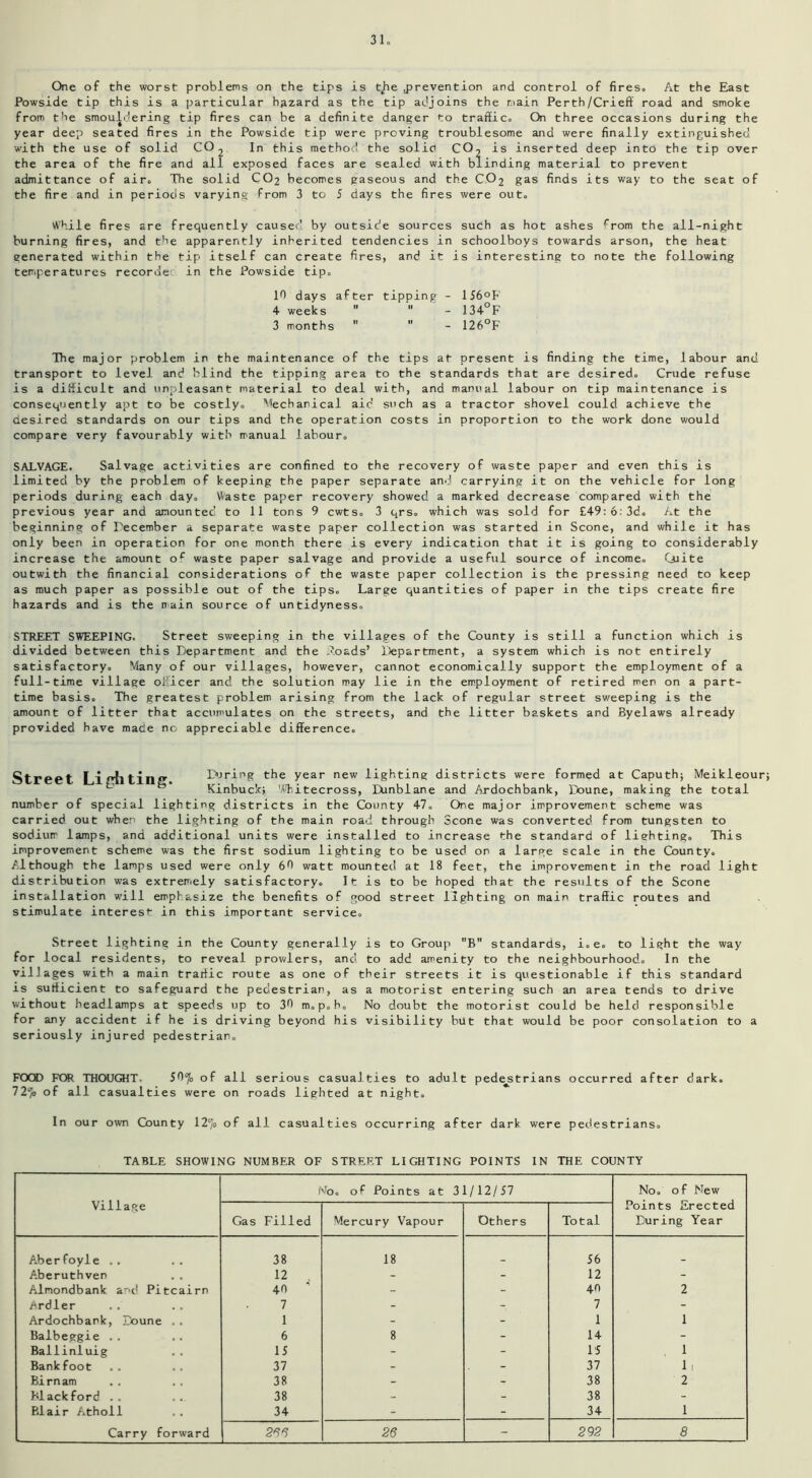 One of the worst problems on the tips is tjie prevention and control of fires. At the East Powside tip this is a particular hazard as the tip adjoins the main Perth/Crieff road and smoke from the smouldering tip fires can be a definite danger to traffic. On three occasions during the year deep seated fires in the Powside tip were proving troublesome and were finally extinguished with the use of solid C02 In this method the solid CO, is inserted deep into the tip over the area of the fire and all exposed faces are sealed with blinding material to prevent admittance of air. The solid CO2 becomes gaseous and the CO2 gas finds its way to the seat of the fire and in periods varying from 3 to 5 days the fires were out. While fires are frequently caused by outside sources such as hot ashes from the all-night burning fires, and the apparently inherited tendencies in schoolboys towards arson, the heat eenerated within the tip itself can create fires, and it is interesting to note the following temperatures recorde in the Powside tip. 10 days after tipping - 156°F 4 weeks   - 134°F 3 months   - 126°F The major problem in the maintenance of the tips at present is finding the time, labour and transport to level and blind the tipping area to the standards that are desired. Crude refuse is a difficult and unpleasant material to deal with, and manual labour on tip maintenance is consequently apt to be costly. Mechanical aid such as a tractor shovel could achieve the desired standards on our tips and the operation costs in proportion to the work done would compare very favourably with rranual labour. SALVAGE. Salvage activities are confined to the recovery of waste paper and even this is limited by the problem of keeping the paper separate and carrying it on the vehicle for long periods during each day. Waste paper recovery showed a marked decrease compared with the previous year and amounted to 11 tons 9 cwts. 3 qrs. which was sold for £49:6:3d. At the beginning of December a separate waste paper collection was started in Scone, and while it has only been in operation for one month there is every indication that it is going to considerably increase the amount of waste paper salvage and provide a useful source of income. Ciiite outwith the financial considerations of the waste paper collection is the pressing need to keep as much paper as possible out of the tips. Large quantities of paper in the tips create fire hazards and is the main source of untidyness. STREET SWEEPING. Street sweeping in the villages of the County is still a function which is divided between this Department and. the Toads’ Department, a system which is not entirely satisfactory. Many of our villages, however, cannot economically support the employment of a full-time village officer and the solution may lie in the employment of retired men on a part- time basis. The greatest problem arising from the lack of regular street sweeping is the amount of litter that accumulates on the streets, and the litter baskets and Byelaws already provided have made no appreciable difference. Street Lirlltinff During the year new lighting districts were formed at Caputh; Meikleour; k Kinbuck; Wiitecross, Dunblane and Ardochbank, Doune, making the total number of special lighting districts in the County 47. One major improvement scheme was carried out when the lighting of the main road through Scone was converted from tungsten to sodium lamps, and additional units were installed to increase the standard of lighting. This improvement scheme was the first sodium lighting to be used on a large scale in the County. Although the lamps used were only 60 watt mounted at 18 feet, the improvement in the road light distribution was extremely satisfactory. It is to be hoped that the results of the Scone installation will emphasize the benefits of good street lighting on main traffic routes and stimulate interest in this important service. Street lighting in the County generally is to Group B standards, i.e. to light the way for local residents, to reveal prowlers, and to add amenity to the neighbourhood. In the villages with a main traffic route as one of their streets it is questionable if this standard is sufficient to safeguard the pedestrian, as a motorist entering such an area tends to drive without headlamps at speeds up to 39 m.p.h. No doubt the motorist could be held responsible for any accident if he is driving beyond his visibility but that would be poor consolation to a seriously injured pedestrian. FOOD FOR THOUGHT. 50% of all serious casualties to adult pedestrians occurred after dark. 72^ of all casualties were on roads lighted at night. In our own County 12‘/o of all casualties occurring after dark were pedestrians. TABLE SHOWING NUMBER OF STREET LIGHTING POINTS IN THE COUNTY Village No. of Points at 31/12/57 No. of New Points Erected During Year Gas Filled Mercury Vapour Others Total Aberfoyle .. 38 18 56 Aberuthven .. 12 - - 12 - Almondbank and Pitcairn 40 - - 40 2 Ardler 7 - - 7 - Ardochbank, Doune . . 1 - - 1 1 Balbeggie .. 6 8 - 14 - Ballinluig 15 - - 15 1 Bank foot 37 - - 37 11 Birnam 38 - - 38 2 Blackford .. 38 - - 38 - Blair A.tholl 34 - - 34 1 Carry forward 255 26 - 292 8