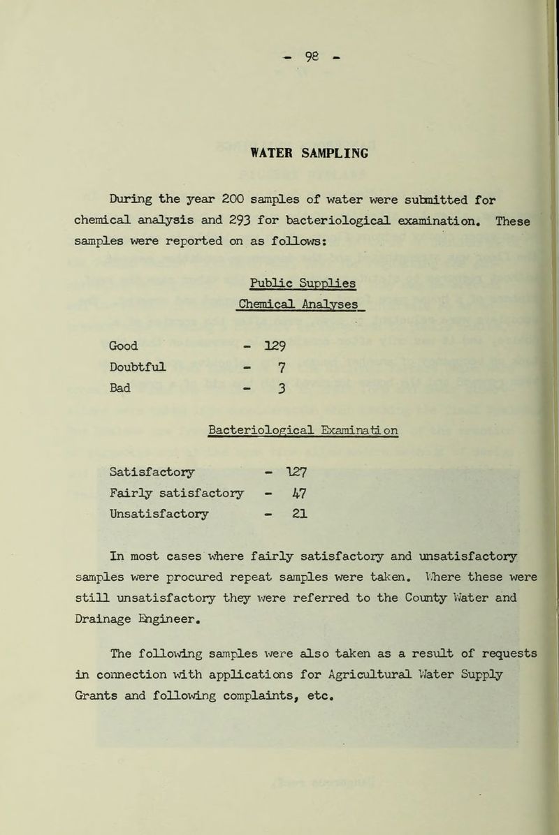 96 WATER SAMPLING During the year 200 samples of water were submitted for chemical analysis and 293 for bacteriological examination. These samples were reported on as follows: Public Supplies Chemical Analyses 129 7 3 Bacteriological Examination Satisfactory - 127 Fairly satisfactory - 47 Unsatisfactory - 21 In most cases where fairly satisfactory and unsatisfactory samples were procured repeat samples were taken. Y.here these were still unsatisfactory they were referred to the County Water and Drainage Engineer. The following samples were also taken as a result of requests in connection with applications for Agricultural Water Supply Grants and following complaints, etc. Good Doubtful Bad