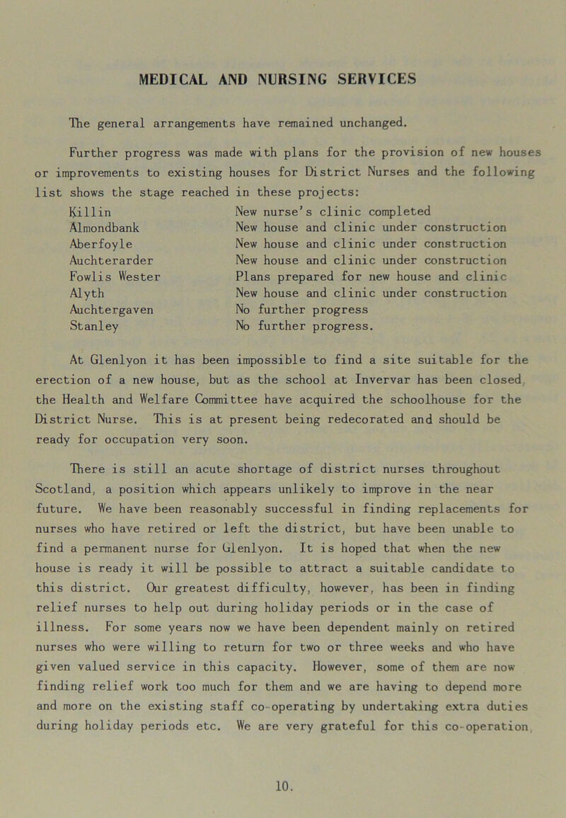 MEDICAL AND NURSING SERVICES The general arrangements have remained unchanged. Further progress was made with plans for the provision of new houses or improvements to existing houses for District Nurses and the following list shows the stage reached in these projects: Killin New nurse’s clinic completed Almondbank New house and clinic under construction Aberfoyle New house and clinic under construction Auchterarder New house and clinic under construction Fowlis Wester Plans prepared for new house and clinic Alyth New house and clinic under construction Auchtergaven No further progress Stanley No further progress. At Glenlyon it has been impossible to find a site suitable for the erection of a new house, but as the school at Invervar has been closed the Health and Welfare Committee have acquired the schoolhouse for the District Nurse. This is at present being redecorated and should be ready for occupation very soon. There is still an acute shortage of district nurses throughout Scotland, a position which appears unlikely to improve in the near future. We have been reasonably successful in finding replacements for nurses who have retired or left the district, but have been unable to find a permanent nurse for Glenlyon. It is hoped that when the new house is ready it will be possible to attract a suitable candidate to this district. Our greatest difficulty, however, has been in finding relief nurses to help out during holiday periods or in the case of illness. For some years now we have been dependent mainly on retired nurses who were willing to return for two or three weeks and who have given valued service in this capacity. However, some of them are now- finding relief work too much for them and we are having to depend more and more on the existing staff co operating by undertaking extra duties during holiday periods etc. We are very grateful for this co-operation