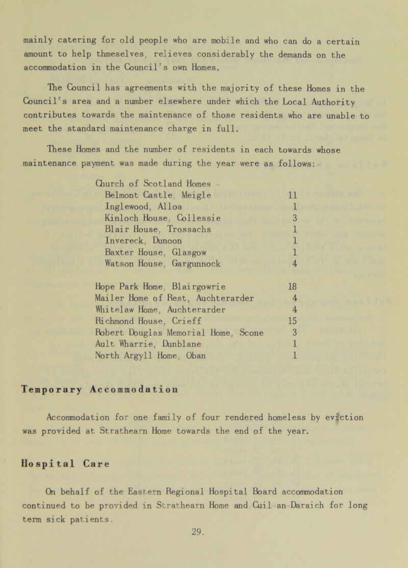 mainly catering for old people who are mobile and who can do a certain amount to help thmeselves, relieves considerably the demands on the accommodation in the Council's own Homes. The Council has agreements with the majority of these Homes in the Council's area and a number elsewhere under which the Local Authority contributes towards the maintenance of those residents who are unable to meet the standard maintenance charge in full. These Homes and the number of residents in each towards whose maintenance payment was made during the year were as follows: Church of Scotland Homes Belmont Castle Meigle 11 Inglewood, Alloa 1 Kinloch House, Collessie 3 Blair House. Trossachs 1 Invereck, Dunoon 1 Baxter House, Glasgow 1 Watson House, Gargunnock 4 Hope Park Home, Blairgowrie 18 Mailer Home of Rest, Auchterarder 4 Whitelaw Home, Auchterarder 4 Richmond House, Crieff 15 Robert Douglas Memorial Home, Scone 3 Ault Wharrie, Dunblane 1 North Argyll Home. Oban 1 Temporary Accommodation Accommodation for one family of four rendered homeless by eviction was provided at Strathearn Home towards the end of the year. Hospital Care On behalf of the Eastern Regional Hospital Board accommodation continued to be provided in Strathearn Home and Cuil an Daraich for long term sick patients