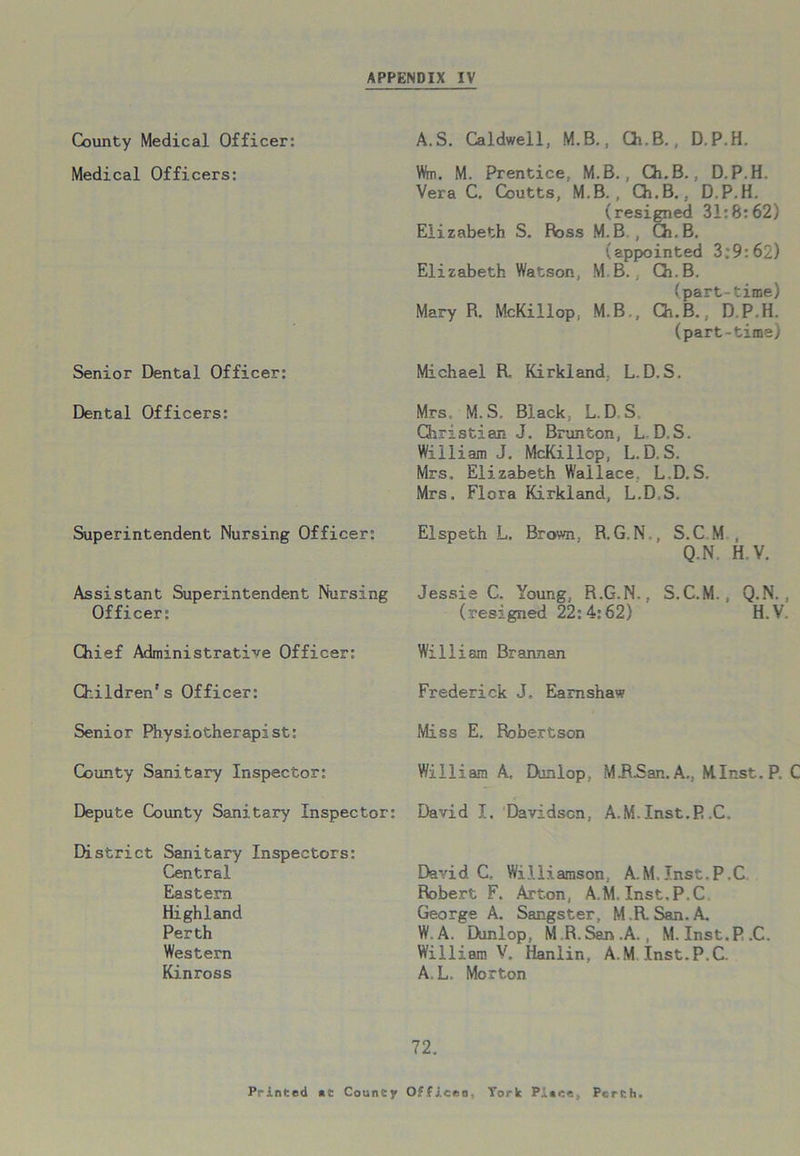 County Medical Officer: A.S. Caldwell, M.B., Ch.B., D.P.H. Medical Officers: Wm. M. Prentice, M.B., Ch.B., D.P.H. Vera C. Coutts, M.B. , Ch.B. , D.P.H. (resigned 31:8:62} Elizabeth S. Boss M.B , Ch.B. (appointed 3:9:62) Elizabeth Watson, M B., Ch.B. (part-time) Mary R. McKillop, M.B., Ch.B., D.P.H. (part-time} Senior Dental Officer: Michael R. Kirkland. L. D.S. Dental Officers: Mrs, M.S. Black, L.D S Christian J. Brunton, L D.S. William J. McKillop, L. D. S. Mrs. Elizabeth Wailace, L.D.S. Mrs. Flora Kirkland, L.D.S. Superintendent Nursing Officer: Elspeth L. Brown. R.G.N , S.C.M., Q.N. H V. Assistant Superintendent Nursing Officer: Jessie C. Young, R.G.N., S.C.M., Q.N., (resigned 22:4:62) H.V. Chief Administrative Officer: William Brennan Children's Officer: Frederick J, Earnshaw Senior Physiotherapist: Miss E. Robertson County Sanitary Inspector: William A, Dunlop, MH-San.A., M.Inst.P. C Depute County Sanitary Inspector: David I. Davidson, A.M.Inst.R .C. District Sanitary Inspectors: Central Eastera Highland Perth Western Kinross David. C. Williamson, A.M.Inst.P.C Robert F. Arton, A.M.Inst.P.C George A. Sangster, M.R. San. A. W.A. Dunlop, MR.San.A., M.Inst.P.C. William V. Hanlin, A.M.Inst.P.C. A.L. Morton 72. PrintMl at County OJflceo. York P..ace., Perth.