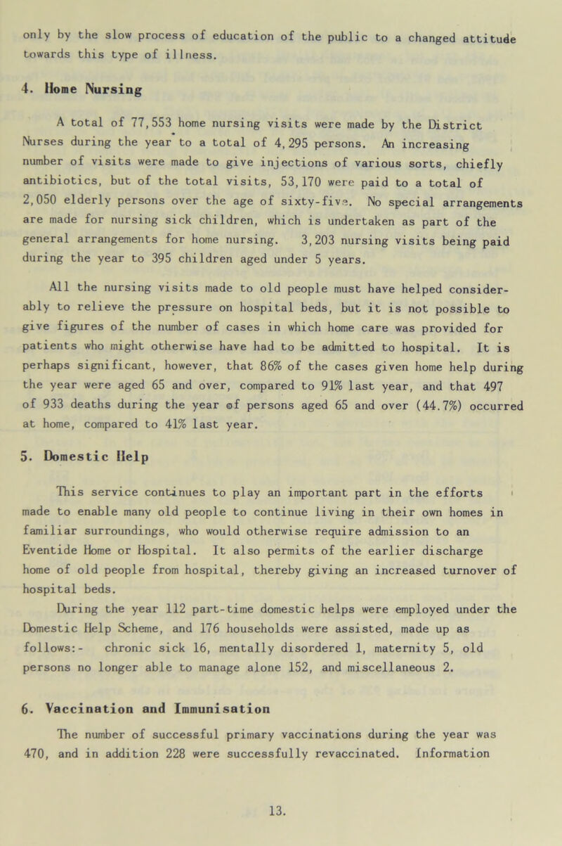 only by the slow process of education of the public to a changed attitude towards this type of illness. 4. Home Nursing A total of 77,553 home nursing visits were made by the District Nurses during the year to a total of 4,295 persons. An increasing number of visits were made to give injections of various sorts, chiefly antibiotics, but of the total visits, 53,170 were paid to a total of 2,050 elderly persons over the age of sixty-five. No special arrangements are made for nursing sick children, which is undertaken as part of the general arrangements for home nursing. 3,203 nursing visits being paid during the year to 395 children aged under 5 years. All the nursing visits made to old people must have helped consider- ably to relieve the pressure on hospital beds, but it is not possible to give figures of the number of cases in which home care was provided for patients who might otherwise have had to be admitted to hospital. It is perhaps significant, however, that 86% of the cases given home help during the year were aged 65 and over, compared to 91% last year, and that 497 of 933 deaths during the year of persons aged 65 and over (44.7%) occurred at home, compared to 41% last year. 5. Domestic Help This service continues to play an important part in the efforts made to enable many old people to continue living in their own homes in familiar surroundings, who would otherwise require admission to an Eventide Home or Hospital. It also permits of the earlier discharge home of old people from hospital, thereby giving an increased turnover of hospital beds. During the year 112 part-time domestic helps were employed under the Domestic Help Scheme, and 176 households were assisted, made up as follows:- chronic sick 16, mentally disordered 1, maternity 5, old persons no longer able to manage alone 152, and miscellaneous 2. 6. Vaccination and Immunisation The number of successful primary vaccinations during the year was 470, and in addition 228 were successfully revaccinated. Information