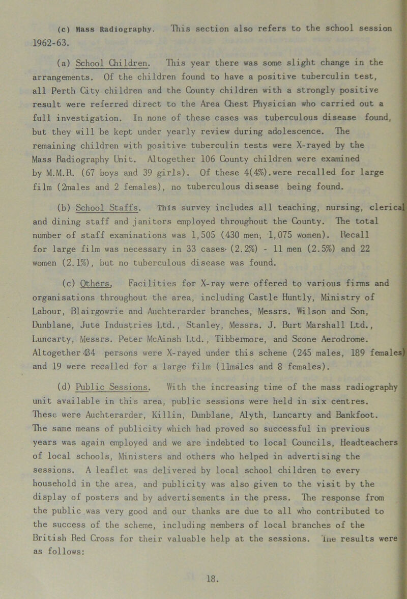 (c) Mass Radiography. This section also refers to the school session 1962-63. (a) School Children. This year there was some slight change in the arrangements. Of the children found to have a positive tuberculin test, all Perth City children and the County children with a strongly positive result were referred direct to the Area Chest Physician who carried out a full investigation. In none of these cases was tuberculous disease found, but they will be kept under yearly review during adolescence. The remaining children with positive tuberculin tests were X-rayed by the Mass Radiography Unit. Altogether 106 County children were examined by M.M.R. (67 boys and 39 girls). Of these 4(4%).were recalled for large film (2males and 2 females), no tuberculous disease being found. (b) School Staffs. This survey includes all teaching, nursing, clerical and dining staff and janitors employed throughout the County. The total number of staff examinations was 1,505 (430 men; 1,075 women). Recall for large film was necessary in 33 cases- (2.2%) - 11 men (2.5%) and 22 women (2.1%), but no tuberculous disease was found. (c) Others. Facilities for X-ray were offered to various firms and organisations throughout the area, including Castle Huntly, Ministry of Labour, Blairgowrie and Auchterarder branches, Messrs. Wilson and Son, Dunblane, Jute Industries Ltd., Stanley, Messrs. J. Burt Marshall Ltd., Luncarty, Messrs. Peter McAinsh Ltd., Tibbermore, and Scone Aerodrome. Altogether 4)4 persons were X-rayed under this scheme (245 males, 189 females) and 19 were recalled for a large film (llmales and 8 females). (d) Public Sessions. With the increasing time of the mass radiography 1 unit available in this area, public sessions were held in six centres. These were Auchterarder, Killin, Dunblane, Alyth, Luncarty and Bankfoot. The same means of publicity which had proved so successful in previous years was again employed and we are indebted to local Councils, Headteachers of local schools, Ministers and others who helped in advertising the sessions. A leaflet was delivered by local school children to every household in the area, and publicity was also given to the visit by the display of posters and by advertisements in the press. The response from the public was very good and our thanks are due to all who contributed to the success of the scheme, including members of local branches of the British Red Cross for their valuable help at the sessions. ine results were f as follows: