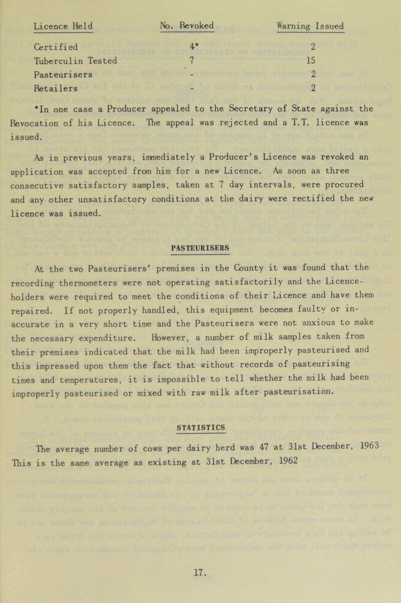 Licence Held No. Revoked Warning Issued Certified 4* 2 Tuberculin Tested 7 15 Pasteurisers - 2 Retailers - 2 *In one case a Producer appealed to the Secretary of State against the Revocation of his Licence. The appeal was rejected and a T.T. licence was issued. As in previous years, immediately a Producer’s Licence was revoked an application was accepted from him for a new Licence. As soon as three consecutive satisfactory samples, taken at 7 day intervals, were procured and any other unsatisfactory conditions at the dairy were rectified the new licence was issued. PASTEURISERS At the two Pasteurisers’ premises in the County it was found that the recording thermometers were not operating satisfactorily and the Licence- holders were required to meet the conditions of their Licence and have them repaired. If not properly handled, this equipment becomes faulty or in- accurate in a very short time and the Pasteurisers were not anxious to make the necessary expenditure. However, a number of milk samples taken from their premises indicated that the milk had been improperly pasteurised and this impressed upon them the fact that without records of pasteurising times and temperatures, it is impossible to tell whether the milk had been improperly pasteurised or mixed with raw milk after pasteurisation. STATISTICS The average number of cows per dairy herd was 47 at 31st December, 1963 This is the same average as existing at 31st December, 1962