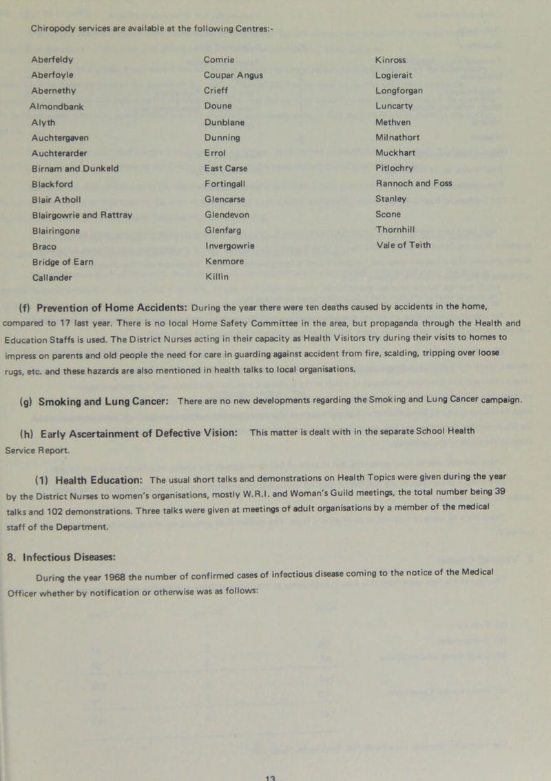 Chiropody services are available at the following Centres:- Aberfeldy Comrie Kinross Aberfoyle Coupar Angus Logierait Abernethy Crieff Longf organ Almondbank Doune Luncarty Alyth Dunblane Methven Auchtergaven Dunning Milnathort Auchterarder Errol Muckhart Birnam and Dunkeld East Carse Pitlochry Blackford Fortingall Rannoch and Foss Blair Atholl Glencarse Stanley Blairgowrie and Rattray Glendevon Scone Blairingone Glenfarg Thornhill Braco Invergowrie Vale of Teith Bridge of Earn Kenmore Callander Killin (f) Prevention of Home Accidents: During the year there were ten deaths caused by accidents in the home, compared to 17 last year. There is no local Home Safety Committee in the area, but propaganda through the Health and Education Staffs is used. The District Nurses acting in their capacity as Health Visitors try during their visits to homes to impress on parents and old people the need for care in guarding against accident from fire, scalding, tripping over loose rugs, etc. and these hazards are also mentioned in health talks to local organisations. (g) Smoking and Lung Cancer: There are no new developments regarding the Smoking and Lung Cancer campaign. (h) Early Ascertainment of Defective Vision: This matter is dealt with in the separate School Health Service Report. (1) Health Education: The usual short talks and demonstrations on Health Topics were given during the year by the District Nurses to women's organisations, mostly W.R.I. and Woman's Guild meetings, the total number being 39 talks and 102 demonstrations. Three talks were given at meetings of adult organisations by a member of the medical staff of the Department. 8. Infectious Diseases: During the year 1968 the number of confirmed cases of infectious disease coming to the notice of the Medical Officer whether by notification or otherwise was as follows.