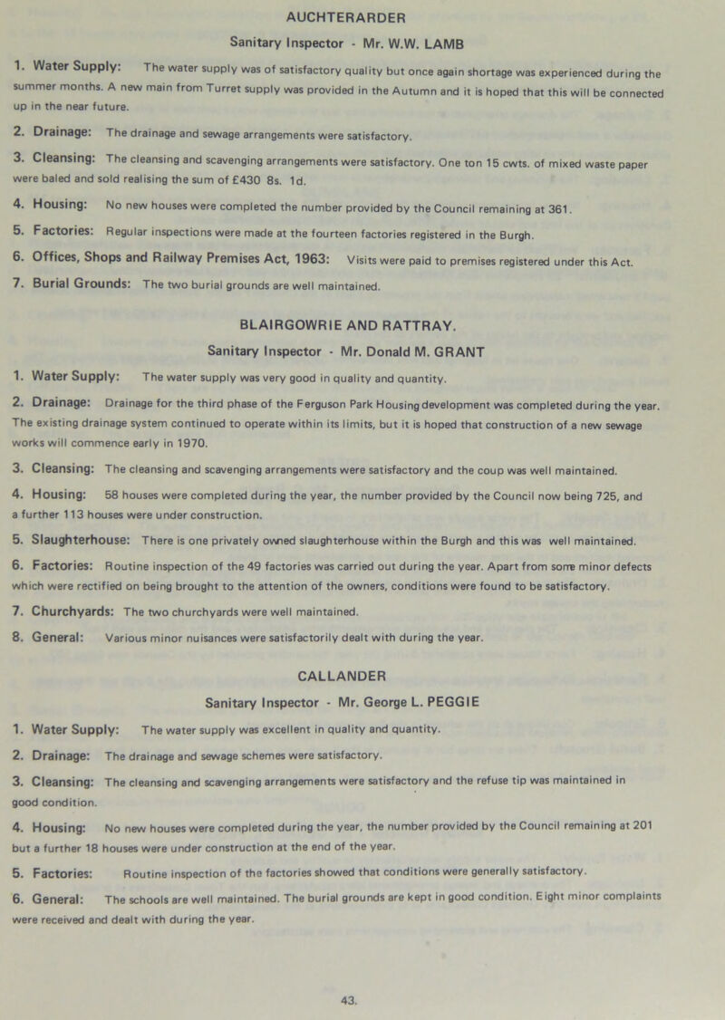 AUCHTERARDER Sanitary Inspector - Mr. W.W. LAMB 1. Water Supply: The water supply was of satisfactory quality but once again shortage was experienced during the summer months. A new mam from Turret supply was provided in the Autumn and it is hoped that this will be connected up in the near future. 2. Drainage: The drainage and sewage arrangements were satisfactory. 3. Cleansing: The cleansing and scavenging arrangements were satisfactory. One ton 15 cwts. of mixed waste paper were baled and sold realising the sum of £430 8s. Id. 4. Housing: No new houses were completed the number provided by the Council remaining at 361. 5. Factories: Regular inspections were made at the fourteen factories registered in the Burgh. 6. Offices, Shops and Railway Premises Act, 1963: Visits were paid to premises registered under this Act. 7. Burial Grounds: The two burial grounds are well maintained. BLAIRGOWRIE AND RATTRAY. Sanitary Inspector - Mr. Donald M. GRANT 1. Water Supply: The water supply was very good in quality and quantity. 2. Drainage: Drainage for the third phase of the Ferguson Park Housing development was completed during the year. The existing drainage system continued to operate within its limits, but it is hoped that construction of a new sewage works will commence early in 1970. 3. Cleansing: The cleansing and scavenging arrangements were satisfactory and the coup was well maintained. 4. Housing: 58 houses were completed during the year, the number provided by the Council now being 725, and a further 113 houses were under construction. 5. Slaughterhouse: There is one privately owned slaughterhouse within the Burgh and this was well maintained. 6. Factories: Routine inspection of the 49 factories was carried out during the year. Apart from sorre minor defects which were rectified on being brought to the attention of the owners, conditions were found to be satisfactory. 7. Churchyards: The two churchyards were well maintained. 8. General: Various minor nuisances were satisfactorily dealt with during the year. CALLANDER Sanitary Inspector - Mr. George L. PEGGIE 1. Water Supply: The water supply was excellent in quality and quantity. 2. Drainage: The drainage and sewage schemes were satisfactory. 3. Cleansing: The cleansing and scavenging arrangements were satisfactory and the refuse tip was maintained in good condition. 4. Housing: No new houses were completed during the year, the number provided by the Council remaining at 201 but a further 18 houses were under construction at the end of the year. 5. Factories: Routine inspection of the factories showed that conditions were generally satisfactory. 6. General: The schools are well maintained. The burial grounds are kept in good condition. Eight minor complaints were received and dealt with during the year.
