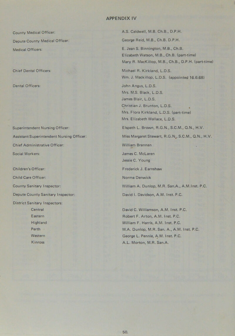 County Medical Officer: A.S. Caldwell, M.B. Ch.B., D.P.H. Depute County Medical Officer: George Reid, M.B., Ch.B. D.P.H. Medical Officers: E. Jean S. Binnington, M.B., Ch.B. Elizabeth Watson, M.B., Ch.B. (part-time) Mary R. MacKillop, M.B.,Ch.B., D.P.H. (part-time) Chief Dental Officers: Michael R. Kirkland, L.D.S. Wm. J. Mackillop, L.D.S. (appointed 16.6.68) Dental Officers: John Angus, L.D.S. Mrs. M.S. Black, L.D.S. James Blair, L.D.S. Christian J. Brunton, L.D.S. » • Mrs. Flora Kirkland, L.D.S. (part-time) Mrs. Elizabeth Wallace, L.D.S. Superintendent Nursing Officer: Elspeth L. Brown, R.G.N., S.C.M., Q.N., H.V. Assistant Superintendent Nursing Officer: Miss Margaret Stewart, R.G.N., S.C.M., Q.N., H.V. Chief Administrative Officer: William Brannan Social Workers: James C. McLaren Jessie C. Young Children's Officer: Frederick J. Earnshaw Child Care Officer: Norma Denwick County Sanitary Inspector: William A. Dunlop, M.R. San.A., A.M.Inst. P.C. Depute County Sanitary Inspector: David 1. Davidson, A.M. Inst. P.C. District Sanitary Inspectors: Central David C. Williamson, A.M. Inst. P.C. Eastern Robert F. Arton, A.M. Inst. P.C. Highland William F. Harris, A.M. Inst. P.C. Perth W.A. Dunlop, M.R. San. A., A.M. Inst. P.C. Western George L. Pennie, A.M. Inst. P.C. Kinross A.L. Morton, M.R. San.A.