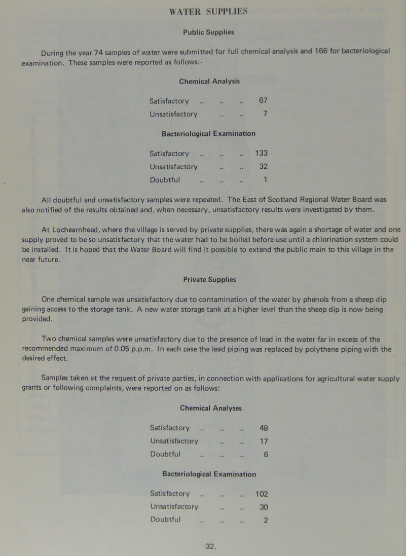 WATER SUPPLIES Public Supplies During the year 74 samples of water were submitted for full chemical analysis and 166 for bacteriological examination. These samples were reported as follows:- Chemical Analysis Satisfactory 67 Unsatisfactory .. .. 7 Bacteriological Examination Satisfactory 133 Unsatisfactory .. .. 32 Doubtful 1 All doubtful and unsatisfactory samples were repeated. The East of Scotland Regional Water Board was also notified of the results obtained and, when necessary, unsatisfactory results were investigated by them. At Lochearnhead, where the village is served by private supplies, there was again a shortage of water and one supply proved to be so unsatisfactory that the water had to be boiled before use until a chlorination system could be installed. It is hoped that the Water Board will find it possible to extend the public main to this village in the near future. Private Supplies One chemical sample was unsatisfactory due to contamination of the water by phenols from a sheep dip gaining access to the storage tank. A new water storage tank at a higher level than the sheep dip is now being provided. Two chemical samples were unsatisfactory due to the presence of lead in the water far in excess of the recommended maximum of 0.05 p.p.m. In each case the lead piping was replaced by polythene piping with the desired effect. Samples taken at the request of private parties, in connection with applications for agricultural water supply grants or following complaints, were reported on as follows: Chemical Analyses Satisfactory 49 Unsatisfactory .. .. 17 Doubtful 6 Bacteriological Examination 102 30 2 Satisfactory Unsatisfactory Doubtful