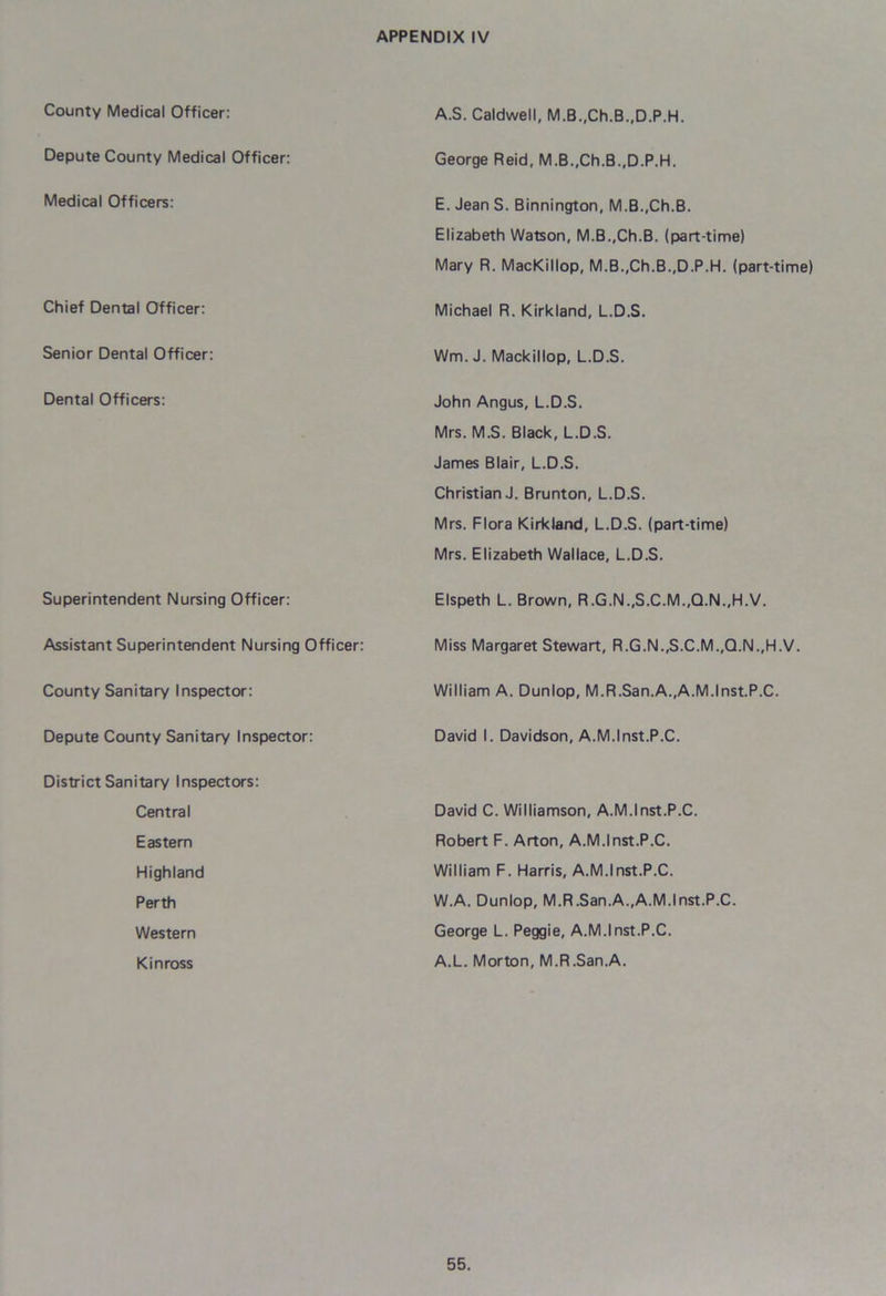 County Medical Officer: A.S. Caldwell, M.B.,Ch.B.,D.P.H. Depute County Medical Officer: George Reid, M.B.,Ch.B.,D.P.H. Medical Officers: E. Jean S. Binnington, M.B.,Ch.B. Elizabeth Watson, M.B.,Ch.B. (part-time) Mary R. MacKillop, M.B.,Ch.B.,D.P.H. (part-time) Chief Dental Officer: Michael R. Kirkland, L.D.S. Senior Dental Officer: Wm. J. Mackillop, L.D.S. Dental Officers: John Angus, L.D.S. Mrs. M.S. Black, L.D.S. James Blair, L.D.S. Christian J. Brunton, L.D.S. Mrs. Flora Kirkland, L.D.S. (part-time) Mrs. Elizabeth Wallace, L.D.S. Superintendent Nursing Officer: Elspeth L. Brown, R.G.N.,S.C.M.,Q.N.,H.V. Assistant Superintendent Nursing Officer: Miss Margaret Stewart, R.G.N.,S.C.M.,Q.N.,H.V. County Sanitary Inspector: William A. Dunlop, M.R.San.A.,A.M.Inst.P.C. Depute County Sanitary Inspector: David 1. Davidson, A.M.lnst.P.C. District Sanitary Inspectors: Central David C. Williamson, A.M.Inst.P.C. Eastern Robert F. Arton, A.M.Inst.P.C. Highland William F. Harris, A.M.Inst.P.C. Perth W.A. Dunlop, M.R.San.A.,A.M.lnst.P.C. Western George L. Peggie, A.M.Inst.P.C. Kinross A.L. Morton, M.R.San.A.