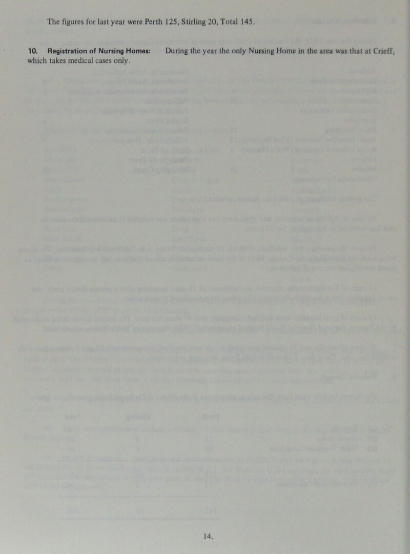 The figures for last year were Perth 125, Stirling 20, Total 145. 10. Registration of Nursing Homes: During the year the only Nursing Home in the area was that at Crieff, which takes medical cases only.