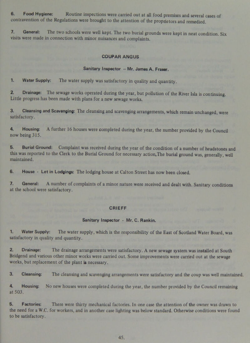 6. Food Hygiene: Routine inspections were carried out at all food premises and several cases of contravention of the Regulations were brought to the attention of the proprietors and remedied. 7. General: The two schools were well kept. The two burial grounds were kept in neat condition. Six visits were made in connection with minor nuisances and complaints. COUPAR ANGUS Sanitary Inspector - Mr. James A. Fraser. 1. Water Supply: The water supply was satisfactory in quality and quantity. 2. Drainage: The sewage works operated during the year, but pollution of the River Isla is continuing. Little progress has been made with plans for a new sewage works. 3. Cleansing and Scavenging: The cleansing and scavenging arrangements, which remain unchanged, were satisfactory. 4. Housing: A further 16 houses were completed during the year, the number provided by the Council now being 315. 5. Burial Ground: Complaint was received during the year of the condition of a number of headstones and this was reported to the Clerk to the Burial Ground for necessary actiortThe burial ground was, generally, well maintained. 6. House - Let in Lodgings: The lodging house at Calton Street has now been closed. 7. General: A number of complaints of a minor nature were received and dealt with. Sanitary conditions at the school were satisfactory. CRIEFF Sanitary Inspector - Mr. C. Rankin. 1. Water Supply: The water supply, which is the responsibility of the East of Scotland Water Board, was satisfactory in quality and quantity. 2. Drainage: The drainage arrangements were satisfactory. A new sewage system was installed at South Bridgend and various other minor works were carried out. Some improvements were carried out at the sewage works, but replacement of the plant is necessary. 3. Cleansing: The cleansing and scavenging arrangements were satisfactory and the coup was well maintained. 4. Housing: No new houses were completed during the year, the number provided by the Council remaining at 503. 5. Factories: There were thirty mechanical factories. In one case the attention of the owner was drawn to the need for a W.C. for workers, and in another case lighting was below standard. Otherwise conditions were found to be satisfactory.