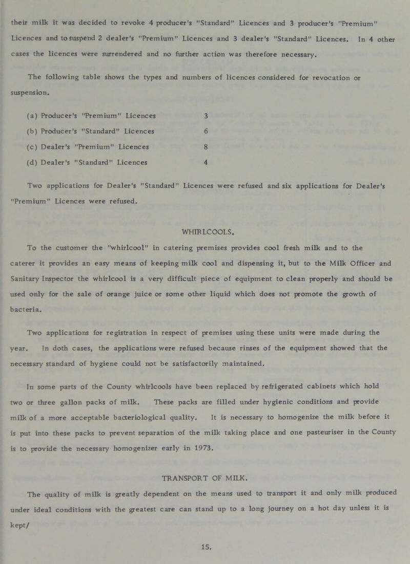 their milk it was decided to revoke 4 producer's Standard Licences and 3 producer's Premium Licences and tosuspend 2 dealer's Premium Licences and 3 dealer's Standard Licences. In 4 other cases the licences were surrendered and no further action was therefore necessary. The following table shows the types and numbers of licences considered for revocation or suspension. (a) Producer's Premium Licences 3 (b) Producer's Standard Licences 6 (c) Dealer's Premium Licences 8 (d) Dealer's Standard Licences 4 Two applications for Dealer's Standard Licences were refused and six applications for Dealer's Premium Licences were refused. WHIRLCOOLS. To the customer the whirlcool in catering premises provides cool fresh milk and to the caterer it provides an easy means of keeping milk cool and dispensing it, but to the Milk Officer and Sanitary Inspector the whirlcool is a very difficult piece of equipment to clean properly and should be used only for the sale of orange juice or some other liquid which does not promote the growth of bacteria. Two applications for registration in respect of premises using these units were made during the year. In doth cases, the applications were refused because rinses of the equipment showed that the necessary standard of hygiene could not be satisfactorily maintained. In some parts of the County whirlcools have been replaced by refrigerated cabinets which hold two or three gallon packs of milk. These packs are filled under hygienic conditions and provide milk of a more acceptable bacteriological quality. It is necessary to homogenize the milk before it is put into these packs to prevent separation of the milk taking place and one pasteuriser in the County is to provide the necessary homogenizer early in 1973. TRANSPORT OF MILK. The quality of milk is greatly dependent on the means used to transport it and only milk produced under ideal conditions with the greatest care can stand up to a long journey on a hot day unless it is kept/
