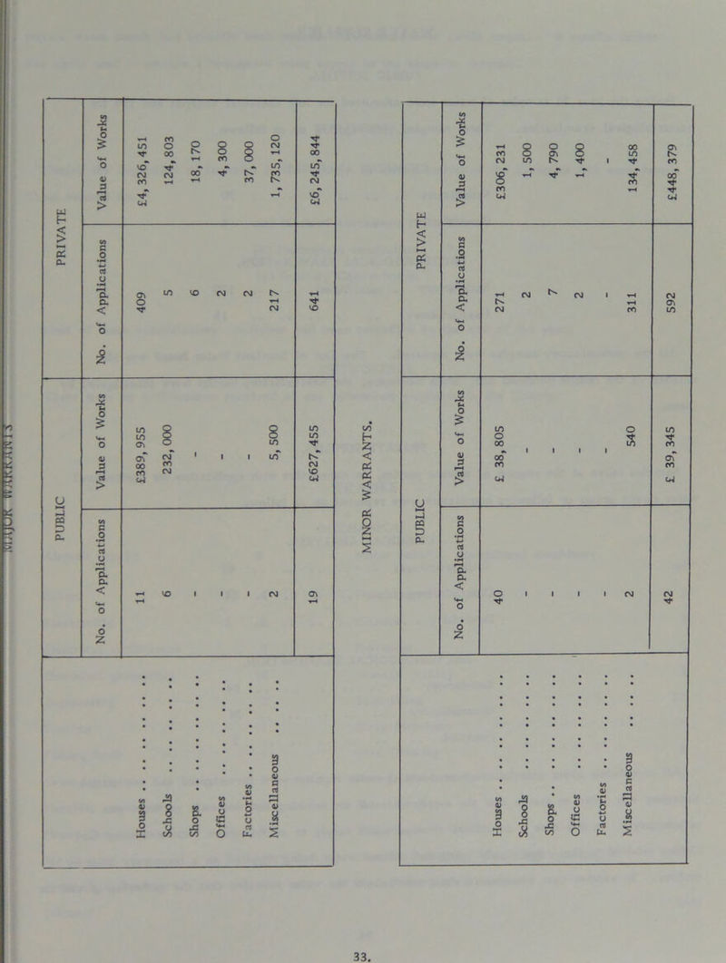 KMJUK 00 H < pi Pi < £ Pi § 2 w H E> pc Pu u ►—< ►j pa D p- % o <u 3 £ CO CM ro c*j LO S .2 4~> CtJ O *a D. < £ tM t/o o 00 00 ro W C o a) U a a < <+H o o Tf tM o 2 CNJ I 00 LO Tt* fO G\ l\ CO oo rt* Ui CNJ a. LO s LO ro oT ro CM CNJ <D 3 I 43 8 a o -s 00 OJ y W 3 o o>