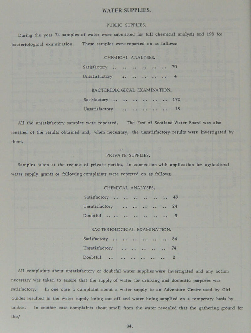 WATER SUPPLIES. PUBLIC SUPPLIES. During the year 74 samples of water were submitted for full chemical analysis and 198 for bacteriological examination. These samples were reported on as follows: CHEMICAL ANALYSES. Satisfactory 70 Unsatisfactory 4 BACTERIOLOGICAL EXAMINATION. Satisfactory 170 Unsatisfactory 18 All the unsatisfactory samples were repeated. The East of Scotland Water Board was also notified of the results obtained and, when necessary, the unsatisfactory results were investigated by them. x I PRIVATE SUPPLIES. Samples taken at the request of private parties, in connection with application for agricultural water supply grants or following complaints were reported on as follows: CHEMICAL ANALYSES. Satisfactory 49 Unsatisfactory 24 Doubtful .. 3 BACTERIOLOGICAL EXAMINATION. Satisfactory 84 Unsatisfactory 74 Doubtful 2 All complaints about unsatisfactory or doubtful water supplies were investigated and any action necessary was taken to ensure that the supply of water for drinking and domestic purposes was satisfactory. In one case a complaint about a water supply to an Adventure Centre used by Girl Guides resulted in the water supply being cut off and water being supplied on a temporary basis by tanker. In another case complaints about smell from the water revealed that the gathering ground for the/