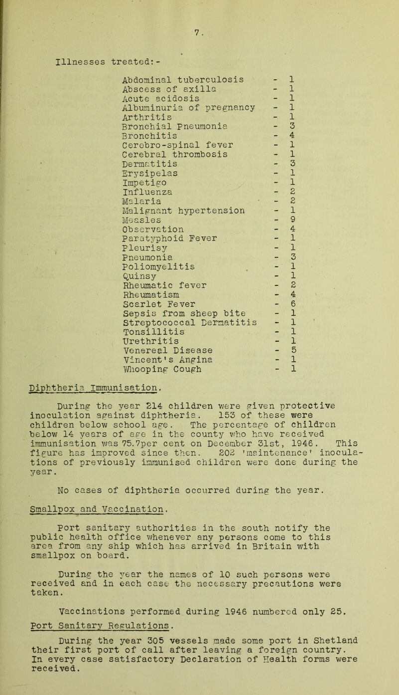 Abdominal tuberculosis Abscess of axilla Acute acidosis Albuminuria of pregnancy Arthritis Bronchial pneumonia Bronchitis Cerebro-spinal fever Cerebral thrombosis Dermatitis Erysipelas Impetigo Influenza Malaria Malignant hypertension Measles Observation Paratyphoid Fever Pleurisy Pneumonia Poliomyelitis quinsy Rheumatic fever Rheumatism Scarlet Fever Sepsis from sheep bite Streptococcal Dermatitis Tonsillitis Urethritis Venereal Disease Vincent’s Angina Whooping Cough 1 1 1 1 1 3 4 1 1 3 1 1 2 2 1 9 4 1 1 3 1 1 2 4 6 1 1 1 1 5 1 1 Diphtheria immunisation. During the year 214 children were given protective inoculation against diphtheria. 153 of these were children below school age. The percentage of children below 14 years of age in the county who have received immunisation was 75.7per cent on December 31st, 1946. This figure has improved since then. 202 ’maintenance’ inocula- tions of previously immunised children were done during the year. No cases of diphtheria occurred during the year. Smallpox and Vaccination. Port sanitary authorities in the south notify the public health office whenever any persons come to this area from any ship which has arrived in Britain with smallpox on board. During the year the names of 10 such persons were received and in each case the necessary precautions were taken. Vaccinations performed during 1946 numbered only 25. Port Sanitary Regulations. During the year 305 vessels made some port in Shetland their first port of call after leaving a foreign country. In every case satisfactory Declaration of Health forms were received.