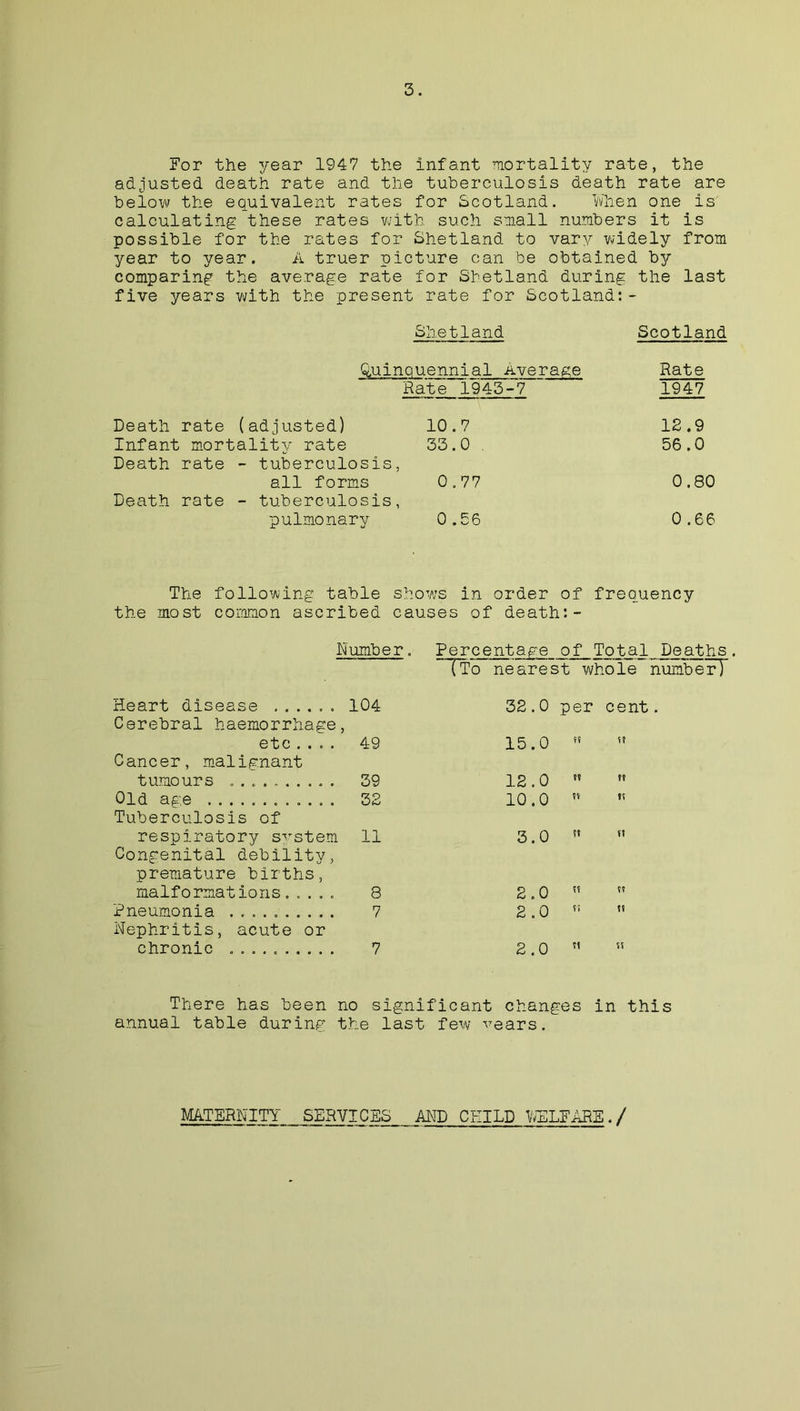 For the year 1947 the infant mortality rate, the adjusted death rate and the tuberculosis death rate are below the equivalent rates for Scotland. When one is calculating these rates with such small numbers it is possible for the rates for Shetland to vary widely from year to year. A truer picture can be obtained by comparing the average rate for Shetland during the last five years with the present rate for Scotland:- Shetland Scotland Qui» lquennial Average Rate Rate 1943-7 1947 Death rate (adjusted) 10.7 12.9 Infant mortality rate 33.0 56.0 Death rate - tuberculosis. > all forms 0.77 0.80 Death rate - tuberculosis. ) pulmonary 0.56 0.66 The following table shows the most common ascribed causes Number. Heart disease ...... 104 Cerebral haemorrhage, etc.... 49 Cancer, malignant tumours 39 Old age 32 Tuberculosis of respiratory system 11 Congenital debility, premature births, malformations,.... 8 Pneumonia 7 Nephritis, acute or chronic 7 in order of frequency of death:- Percentage of Total Deaths. ~lTo nearest whole number! 32.0 per cent. 15.0 ?5 12.0 10.0 ” 3.0 2.0 2.0 n 2.0 « There has been no significant changes in this annual table during the last few vears. MATERNITY SERVICES AND CHILD WELFARE./