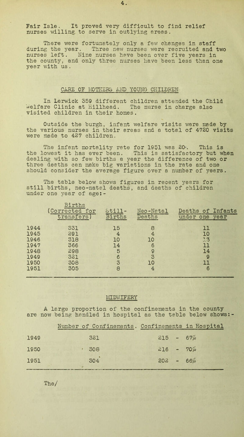 Fair Isle . It proved very difficult to find relief nurses willing to serve in outlying areas. There were fortunately only a few changes in staff during the year. Three new nurses were recruited and two nurses left. Nine nurses have been over five years in the county, and only three nurses have been less than one year with us. CARE OF MOTTIERS AND YOUNG CHILDREN In Lerwick 559 different children attended the Child Welfare Clinic at Billhead. The nurse in charge also visited children in their homes. Outside the burgh, infant welfare visits were made by the various nurses in their areas and a total of 4720 visits were made to 427 children. The infant mortality rate for 1951 was 20-. This is the lowest it has ever been. This is satisfactory but when dealing with so few births a year the difference of two or three deaths can make big variations in the rate and one should consider the average figure over a number of years. The table below shows figures in recent years for still births, neo-natal deaths, and deaths of children under one year of age:- Births (Corrected for Still- Neo-Natal Deaths of Infants transfers) Births Deaths under one year 1944 331 15 8 11 1945 291 4 4 10 1946 318 10 10 13 1947 366 14 6 11 1948 298 5 9 14 1949 321 6 3 9 1950 308 3 10 11 1951 305 8 4 6 MIDWIFERY A large proportion of the confinements in the county are now being handled in hospital as the table below shows Number of Confinements. Confinements in Eospital 1949 321 215 - 67yo 1950 ' 308 216 - 70>o 1951 304 202 - 66 yo