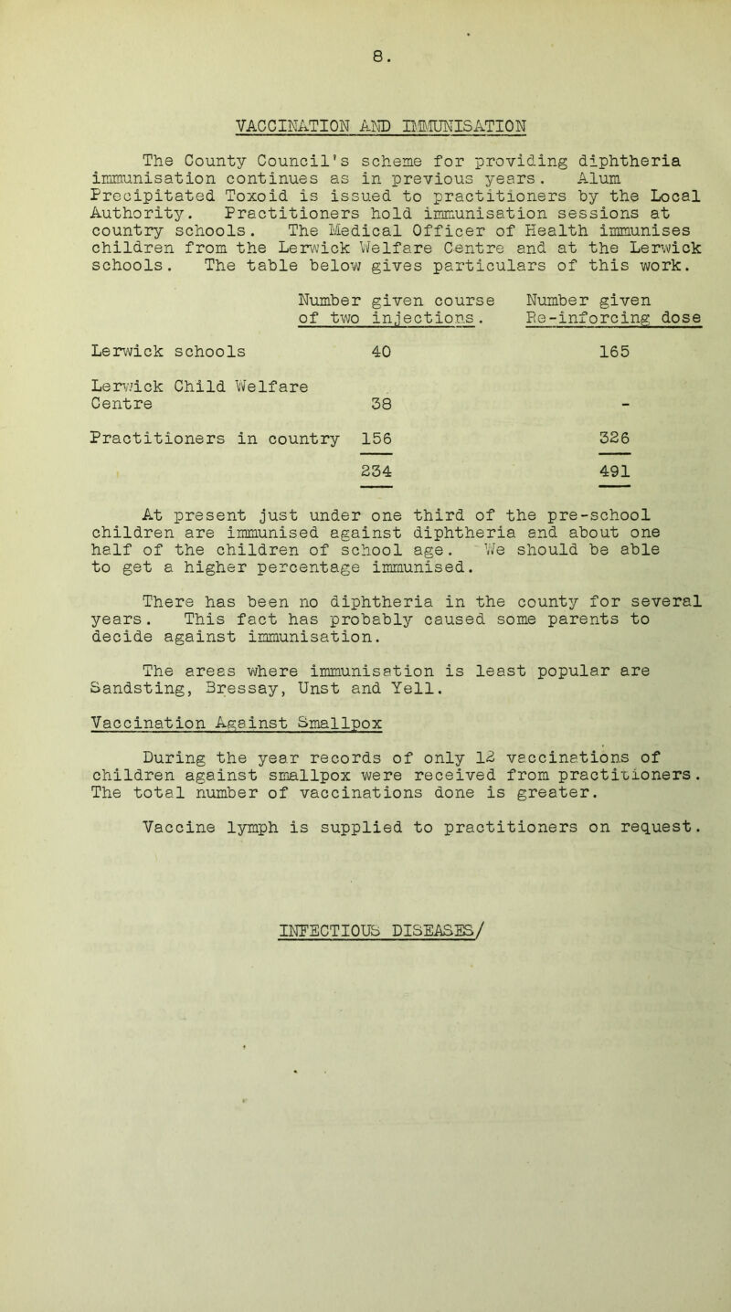 VACCINATION AND DMUNISATION The County Council’s scheme for providing diphtheria immunisation continues as in previous years. Alum Precipitated Toxoid is issued to practitioners by the Local Authority. Practitioners hold immunisation sessions at country schools. The Medical Officer of Health immunises children from the Lerwick Welfare Centre and at the Lerwick schools. The table below gives particulars of this work. Number given course Number given of two injections. He-inforcing dose Lerwick schools 40 165 Lerwick Child Welfare Gentre 38 - Practitioners in country 156 326 234 491 At present just under one third of the pre-school children are immunised against diphtheria and about one half of the children of school age. We should be able to get a higher percentage immunised. There has been no diphtheria in the county for several years. This fact has probably caused some parents to decide against immunisation. The areas where immunisation is least popular are Sandsting, Bressay, Unst and Yell. Vaccination Against Smallpox During the year records of only IS vaccinations of children against smallpox were received from practitioners. The total number of vaccinations done is greater. Vaccine lymph is supplied to practitioners on request. INFECTIOUS DISEASES/