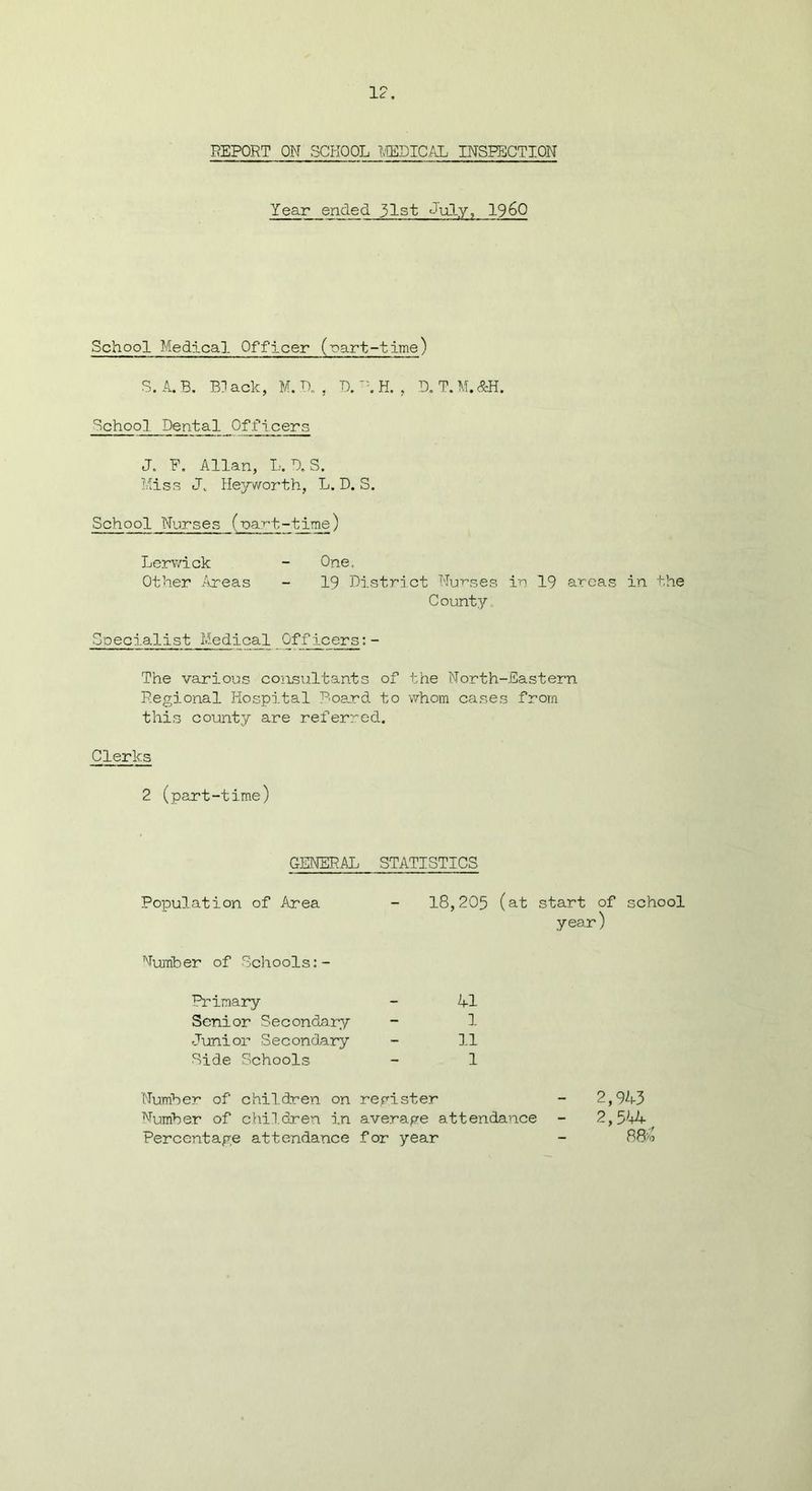 REPORT ON SCHOOL MEDICAL INSPECTION Year ended 31st July, 1960 School Medical Officer (•part-time) S. A. B. BJ ack, M. D. , D.H. , D. T. M. &H. School Dental Officers J. F. Allan, L.D.S. Miss J. Heyworth, L. D. S. School Nurses (cart-time) Lerwick - One. Other /ureas - 19 District Nurses in 19 areas in the Count:/. Specialist Medical Officers:- The various consultants of the North-Eastern Regional Hospital Board to whom cases from this county are referred. Clerks 2 (part-time) GENERAL STATISTICS Population of Area - 18,205 (at start of school year) Number of Schools:- Primary - 41 Senior Secondary - 1 Junior Secondary - 11 Side Schools - 1 Number of children on register — 2,943 Number of children in average attendance 2,544 Percentage attendance for year - 88>o