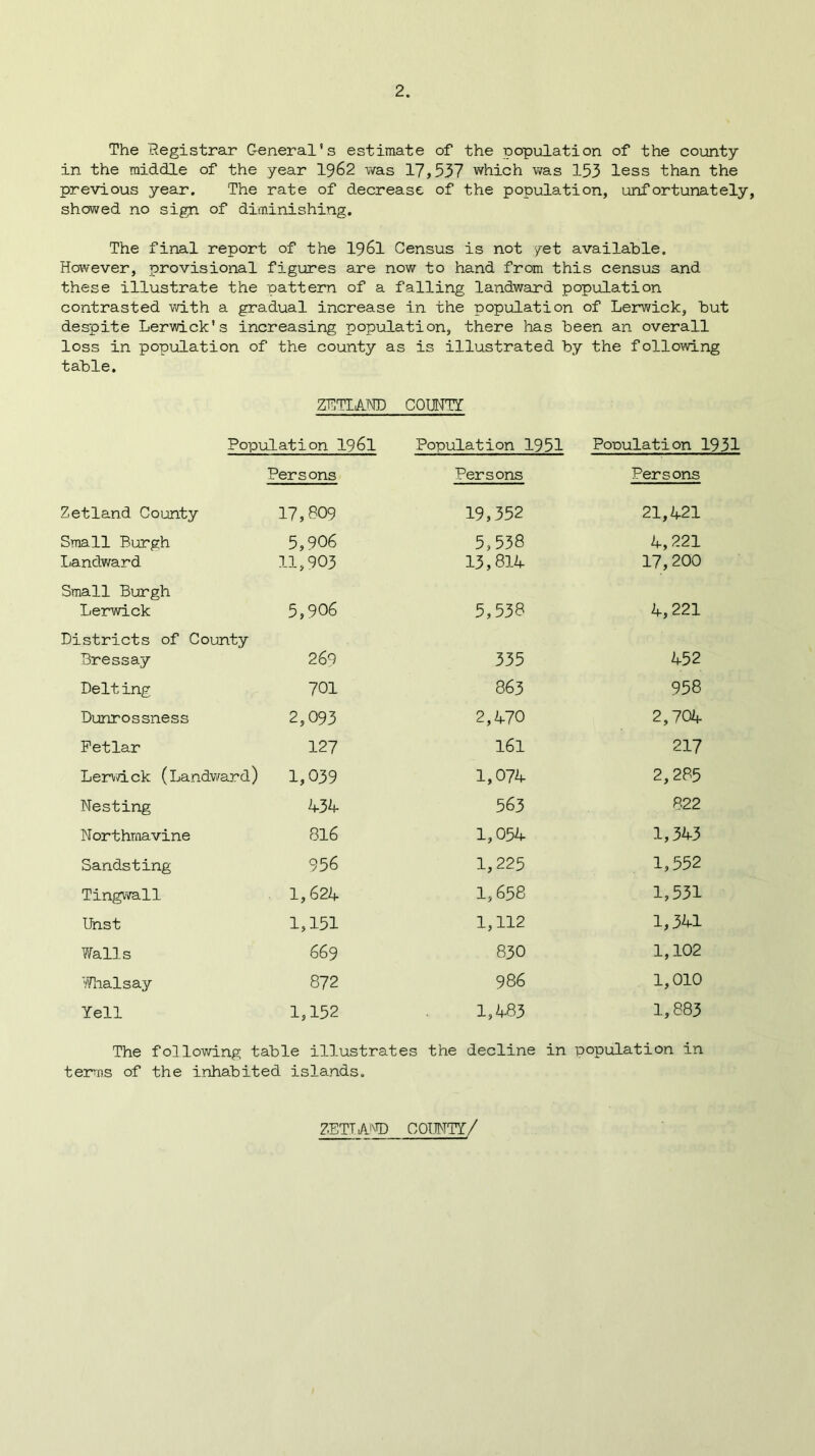 The Registrar General's estimate of the population of the county in the middle of the year 1962 was 17,537 which was 153 less than the previous year. The rate of decrease of the population, unfortunately, showed no sign of diminishing. The final report of the 1961 Census is not yet available. However, provisional figures are now to hand from this census and these illustrate the pattern of a falling landward population contrasted with a gradual increase in the population of Lerwick, but despite Lerwick's increasing population, there has been an overall loss in population of the county as is illustrated by the following table. ZETLAND COUNTY Population 1961 Population 1951 Population 1931 Persons Persons Persons Zetland County 17,809 19,352 21,421 Small Burgh Landward 5,906 11,903 5,538 13,814 4,221 17,200 Small Burgh Lerwick 5,906 5,538 4,221 Districts of County Bressay 269 335 452 Delting 701 863 958 Dunrossness 2,093 2,470 2,704 Petlar 127 161 217 Lerwick (Landward) 1,039 1,074 2,285 Nesting 434 563 822 Northmavine 816 1,054 1,343 Sandsting 956 1,225 1,552 Tingwall 1,624 1,658 1,531 Uhst 1,151 1,112 1,341 Walls 669 830 1,102 ’/Thai say 872 986 1,010 Yell 1,152 1,483 1,883 The following table illustrates the decline in population in terms of the inhabited islands. ZBTTAHD COUNTY/