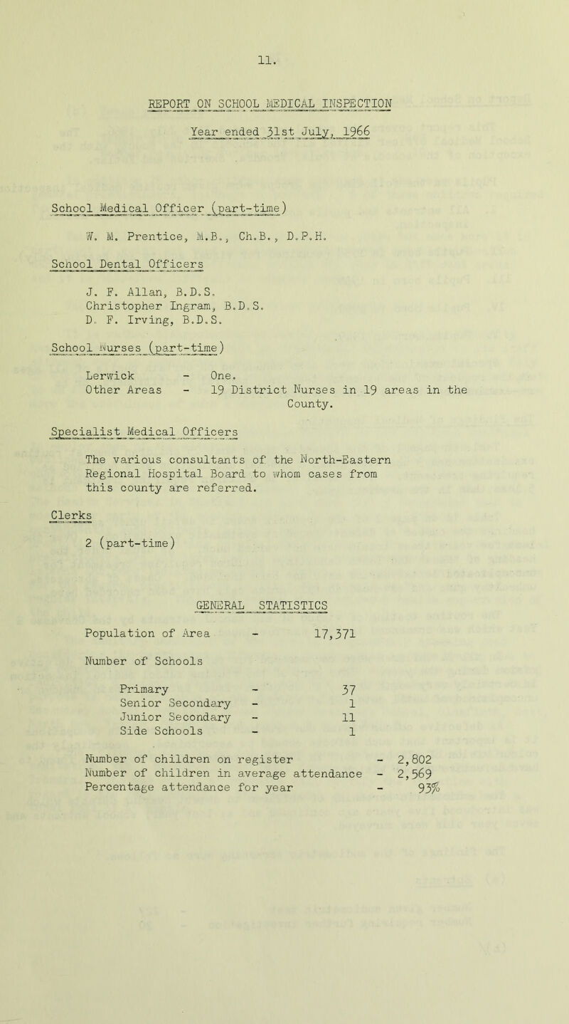 REPORT ON SCHOOL MEDICAL INSPECTION Year ended J^lst July, 1966 School Medical ^Officer (part-time) W. M. Prentice, M.B., Ch.B., D.P.H, Scnool Dental Officjers J. F. Allan, B.D.S. Christopher Ingram, B.D.S. D. F. Irving, B.D.S. Schoo1 Nurses (part-time) Lerwick - One. Other Areas - 19 District Nurses in 19 areas in the County. Specialist Medical Officers The various consultants of the North-Eastern Regional Hospital Board to whom cases from this county are referred. Clerks 2 (part-time) GENE RAL STATISTICS Population of Area - 17,371 Number of Schools Primary - 37 Senior Secondary - 1 Junior Secondary - 11 Side Schools - 1 Number of children on register Number of children in average attendance Percentage attendance for year - 2,802 - 2,569 93%