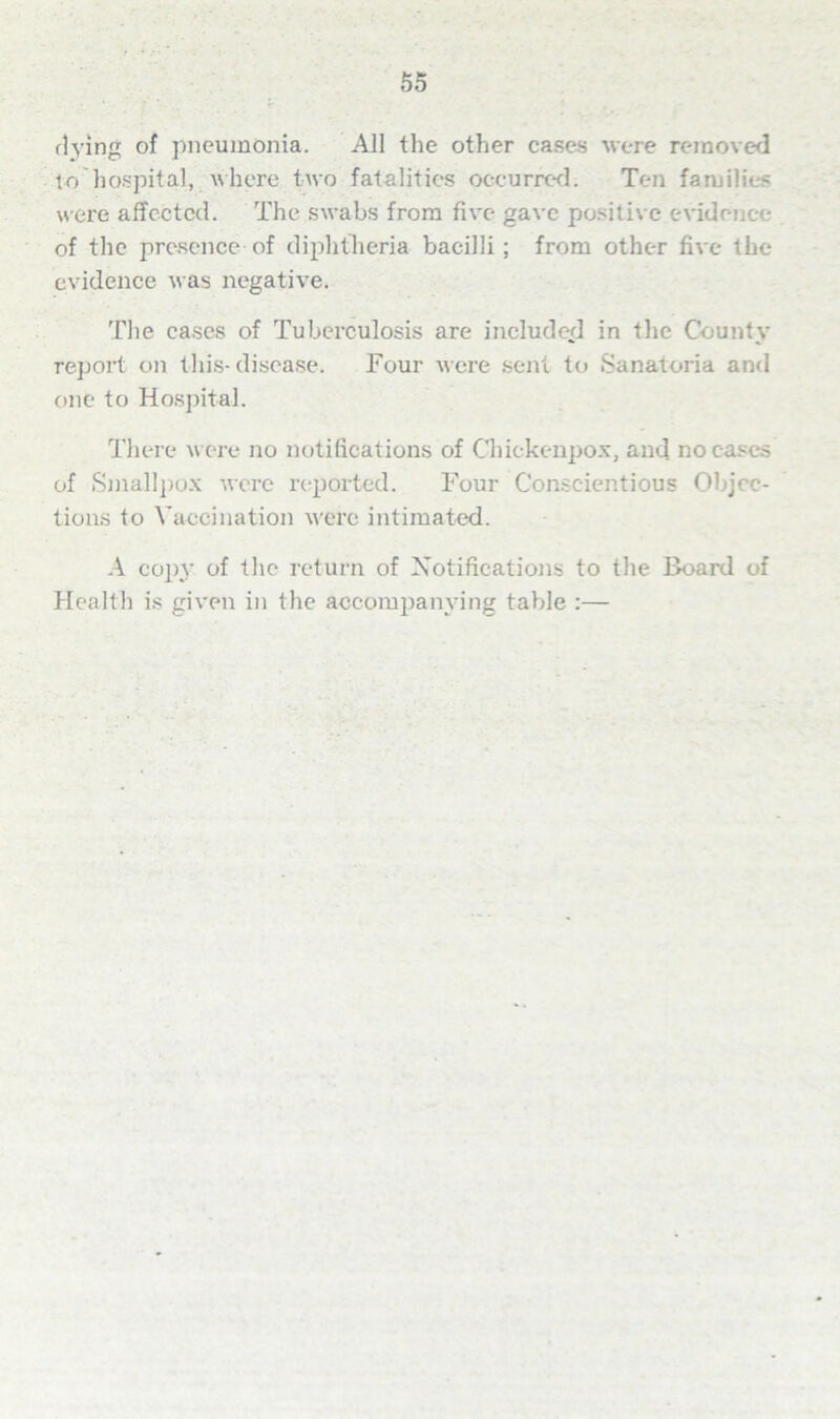 flying of pneumonia. All the other cases were removed to hospital, where two fatalities occurred. Ten families were affected. The swabs from five gave positive evidence of the presence of diphtheria bacilli; from other five the evidence was negative. The cases of Tuberculosis are included in the County report on this-disease. Four were sent to Sanatoria and one to Hospital. There w ere no notifications of Chickenpox, and no cases of Smallpox were reported. Four Conscientious Objec- tions to Vaccination were intimated. A copy of the return of Notifications to the Board of Health is given in the accompanying table :—