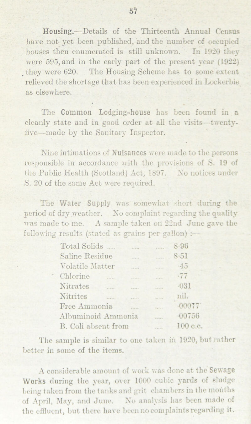 Housing.—Details of the Thirteenth Annual Census have not yet been published, and the number of occupied houses then enumerated is still unknown. In 1920 they were 595, and in the early part of the present year (1922) they were 620. The Housing Scheme has to some extent relieved the shortage that has been experienced in Lockerbie as elsewhere. The Common Lodging-house has been found in a cleanly state and in good order at all the visits—twenty- live—made by the Sanitary Inspector. Nine intimations of Nuisances were made to the persons responsible in accordance with the provisions of S. 19 of the Public Health (Scotland) Act, lt>97. No notices under S. 20 of the same Act were required. The Water Supply was somewhat short during the period of dry weather. No complaint regarding the quality was made to me. A sample taken on 22nd June gave the following results (stated as grains per gallon) :— Total Solids .. S-96 Saline Residue S-51 Volatile Matter -45 Chlorine . -77 Nitrates ... .... 031 Nitrites . . nil. Free Ammonia ..... 00077 Albuminoid Ammonia .... 00756 B. Coli absent from 100 c.c. The sample is similar to one taken in 1920, but rather better in some of the items. A considerable amount of work was done at the Sewage Works during the year, over 1000 cubic yards of sludge being taken from the tanks and grit chambers in tlie months of April, May, and June. No analysis has been made of the etnuent, but there have been no complaints regarding it.