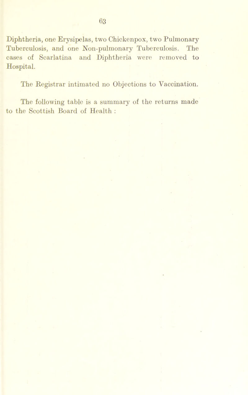 Diphtheria, one Erysipelas, two Chickenpox, two Pulmonary Tuberculosis, and one Non-pulmonary Tuberculosis. The cases of Scarlatina and Diphtheria were removed to Hospital. The Registrar intimated no Objections to Vaccination. The following table is a summary of the returns made to the Scottish Board of Health :