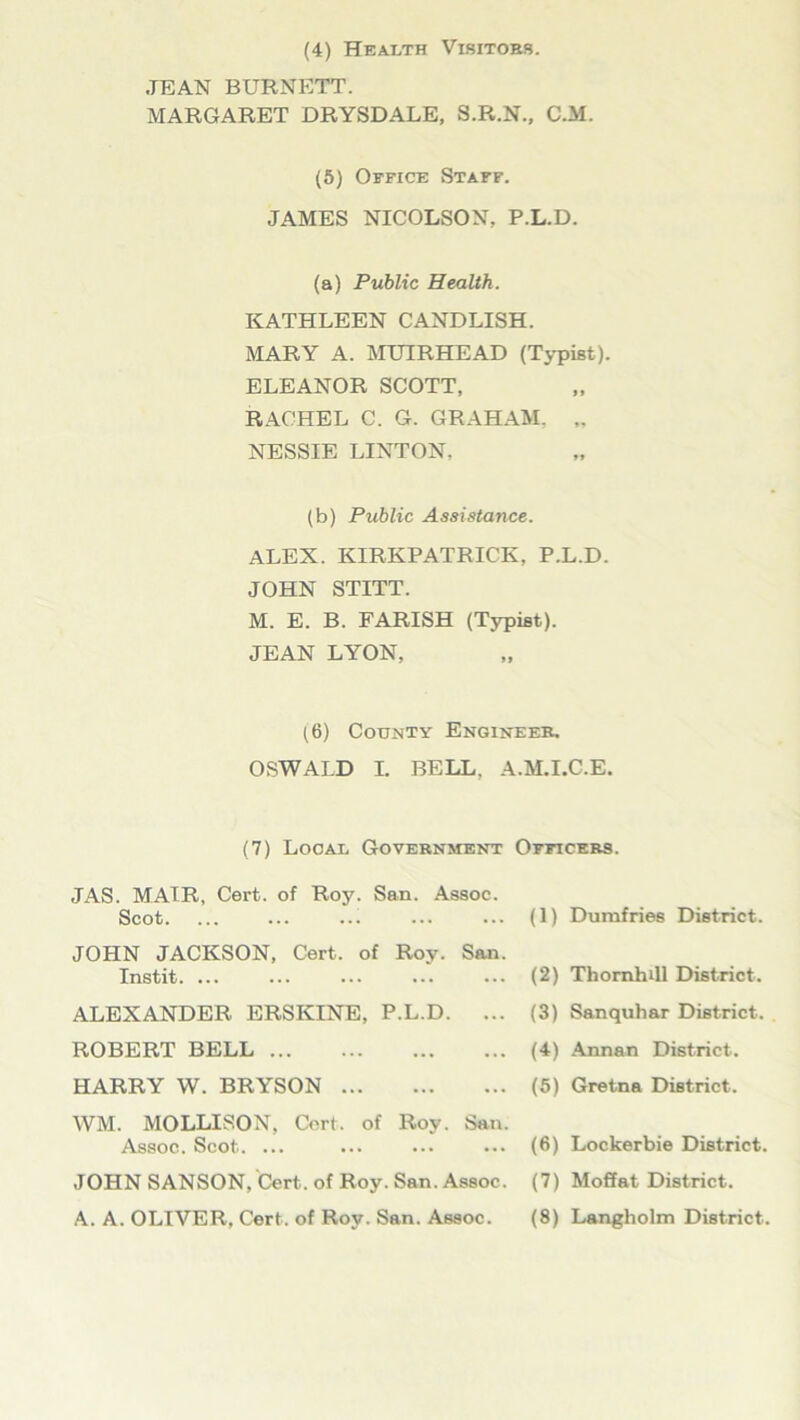 (4) Health Visitors. JEAN BURNETT. MARGARET DRYSDALE, S.R.N., C.M. (5) Office Staff. JAMES NICOLSON, P.L.D. (a) Public Health. KATHLEEN CANDLISH. MARY A. MUIRHEAD (Typist). ELEANOR SCOTT, RACHEL C. G. GRAHAM. „ NESSIE LINTON, (b) Public Assistance. ALEX. KIRKPATRICK, P.L.D. JOHN STITT. M. E. B. FARISH (Typist). JEAN LYON, (6) County Engineer. OSWALD I. BELL. A.M.I.C.E. (7) Local Government Officers. JAS. MAIR, Cert, of Roy. San. Assoc. Scot. JOHN JACKSON, Cert, of Roy. San Instit. ... ALEXANDER ERSKINE, P.L.D. .. ROBERT BELL HARRY W. BRYSON WM. MOLLISON, Cert. of Roy. San Assoc. Scot. ... JOHN SANSON, Cert, of Roy. San. Assoc A. A. OLIVER, Cert, of Roy. San. Assoc. (1) Dumfries District. (2) Thornhill District. (3) Sanquhar District. (4) Annan District. (5) Gretna District. (6) Lockerbie District. (7) Moffat District. (8) Langholm District.