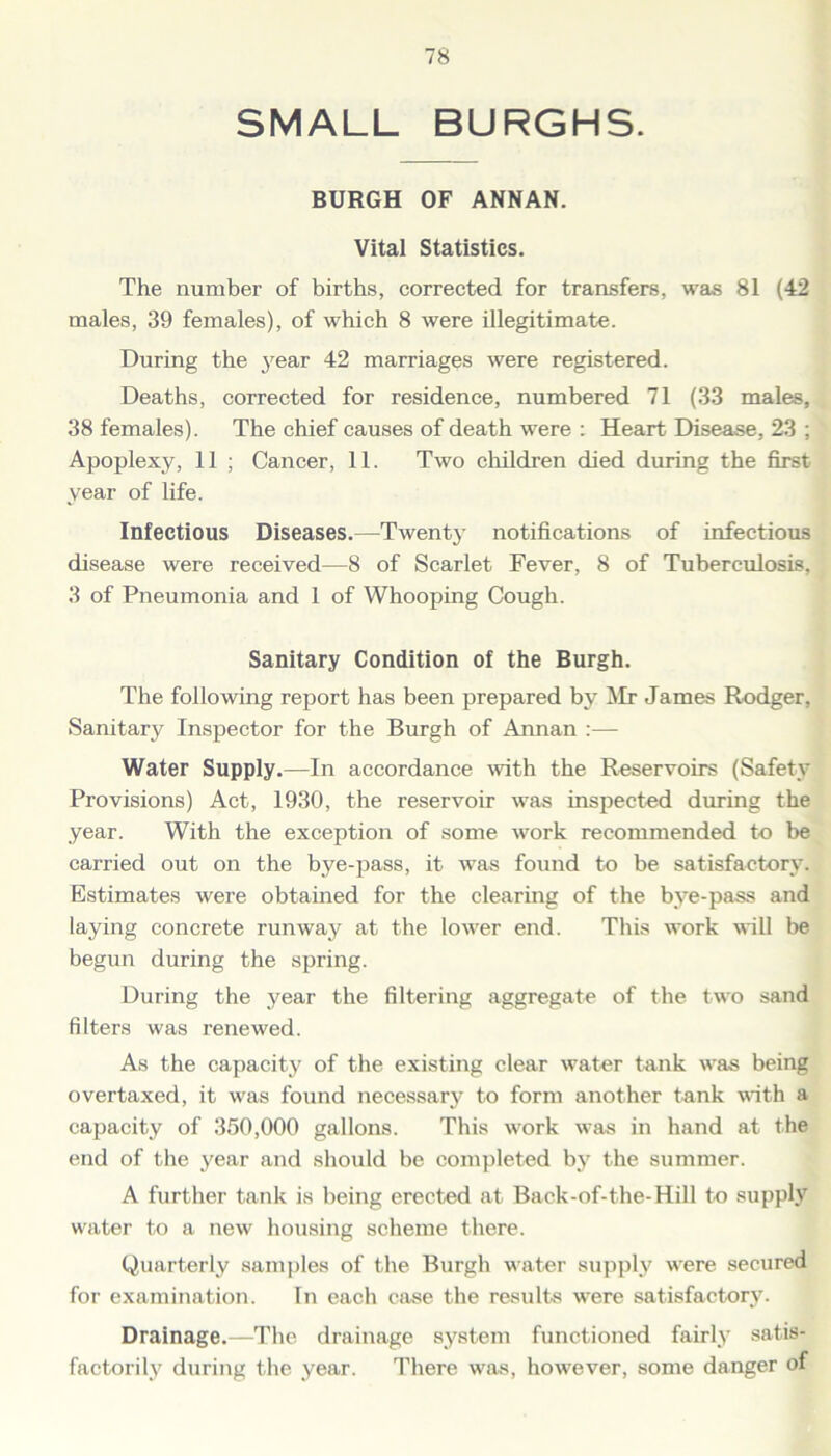 SMALL BURGHS. BURGH OF ANNAN. Vital Statistics. The number of births, corrected for transfers, was 81 (42 males, 39 females), of which 8 were illegitimate. During the year 42 marriages were registered. Deaths, corrected for residence, numbered 71 (33 males, 38 females). The chief causes of death were : Heart Disease, 23 ; Apoplexy, 11 ; Cancer, 11. Two children died during the first year of life. Infectious Diseases.—Twenty notifications of infectious disease were received—8 of Scarlet Fever, 8 of Tuberculosis, 3 of Pneumonia and 1 of Whooping Cough. Sanitary Condition of the Burgh. The following report has been prepared by Air James Rodger, Sanitary Inspector for the Burgh of Annan :— Water Supply.—In accordance with the Reservoirs (Safety Provisions) Act, 1930, the reservoir was inspected during the year. With the exception of some work recommended to be carried out on the bye-pass, it was found to be satisfactory. Estimates were obtained for the clearing of the bye-pass and laying concrete runway at the lower end. This work will be begun during the spring. During the year the filtering aggregate of the two sand filters was renewed. As the capacity of the existing clear water tank was being overtaxed, it was found necessary to form another tank with a capacity of 350,000 gallons. This work was in hand at the end of the year and should be completed by the summer. A further tank is being erected at Back-of-the-Hill to supply water to a new housing scheme there. Quarterly samples of the Burgh water supply were secured for examination. In each case the results were satisfactory. Drainage.—The drainage system functioned fairly satis- factorily during the year. There was, however, some danger of