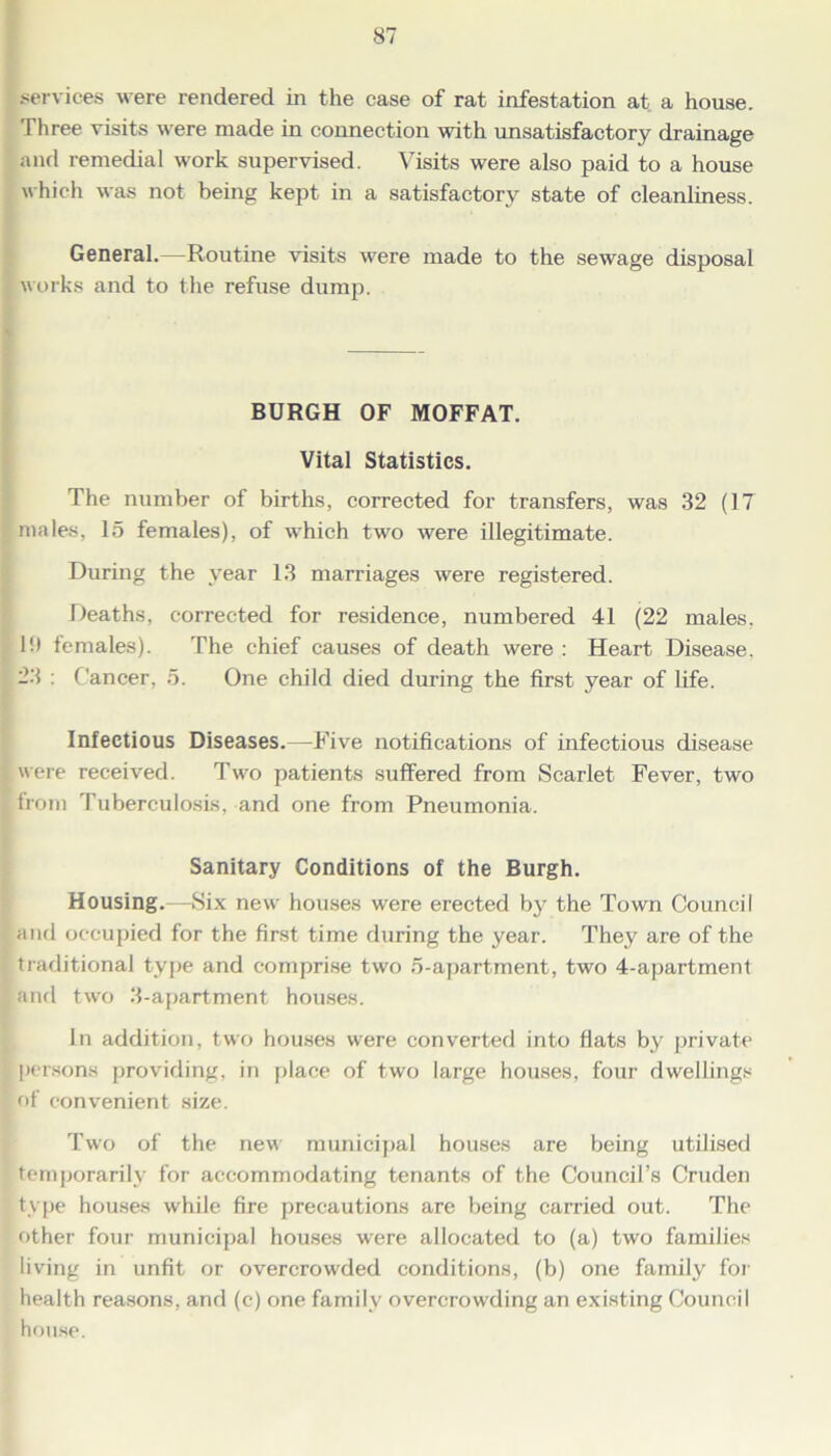 services were rendered in the case of rat infestation at a house. Three visits were made in connection with unsatisfactory drainage and remedial work supervised. Visits were also paid to a house which was not being kept in a satisfactory state of cleanliness. General.—Routine visits were made to the sewage disposal works and to the refuse dump. BURGH OF MOFFAT. Vital Statistics. The number of births, corrected for transfers, was 32 (17 males, 15 females), of which two were illegitimate. During the year 13 marriages were registered. Deaths, corrected for residence, numbered 41 (22 males. 1!) females). The chief causes of death were : Heart Disease. 23 : Cancer, 5. One child died during the first year of life. Infectious Diseases.—Five notifications of infectious disease were received. Two patients suffered from Scarlet Fever, two from Tuberculosis, and one from Pneumonia. Sanitary Conditions of the Burgh. Housing.—Six new houses were erected by the Town Council and occupied for the first time during the year. They are of the traditional type and comprise two 5-apartment, two 4-apartment and two 3-apartment houses. In addition, two houses were converted into flats by private persons providing, in place of two large houses, four dwellings of convenient size. Two of the new municipal houses are being utilised temporarily for accommodating tenants of the Council’s Cruden type houses while fire precautions are being carried out. The other four municipal houses were allocated to (a) two families living in unfit or overcrowded conditions, (b) one family for health reasons, and (c) one family overcrowding an existing Council house.