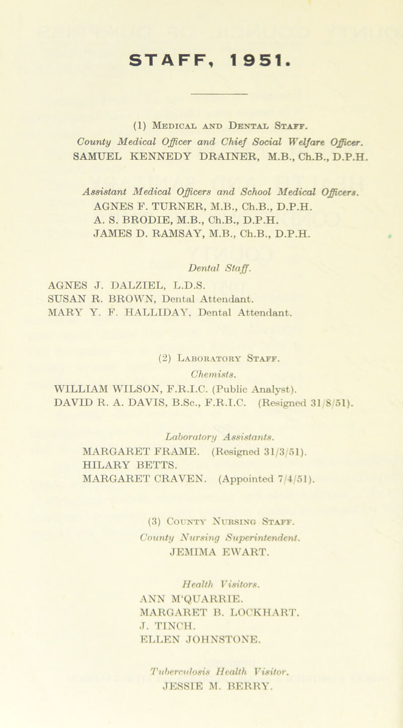 STAFF, 1951 (1) Medical and Dental Staff. County Medical Officer and Chief Social Welfare Officer. SAMUEL KENNEDY DRAINER, M.B., Ch.B., D.P.H. Assistant Medical Officers and School Medical Officers. AGNES F. TURNER, M.B., Ch.B., D.P.H. A. S. BRODIE, M.B., Ch.B., D.P.H. JAMES D. RAMSAY, M.B., Ch.B., D.P.H. Dental Staff. AGNES J. DALZIEL, L.D.S. SUSAN R. BROWN, Dental Attendant. MARY Y. F. HALLIDAY, Dental Attendant. (2) Laboratory Staff. Chemists. WILLIAM WILSON, F.R.I.C. (Public Analyst). DAVID R. A. DAVIS, B.Sc., F.R.I.C. (Resigned 31/8/51). Laboratory Assistants. MARGARET FRAME. (Resigned 31/3/51). HILARY BETTS. MARGARET CRAVEN. (Appointed 7/4/51). (3) County Nursing Staff. County Nursing Superintendent. JEMIMA EWART. Health Visitors. ANN M'QUARRIE. MARGARET B. LOCKHART. J. T1NCH. ELLEN JOHNSTONE. Tuberculosis Health Visitor. JESSIE M. BERRY.