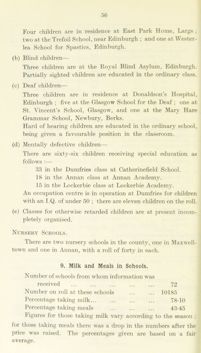 Four children are in residence at East Park Home, Largs ; two at the Trefoil School, near Edinburgh ; and one at Wester- lea School for Spastics, Edinburgh. (b) Blind children— Three children are at the Royal Blind Asylum, Edinburgh. Partially sighted children are educated in the ordinary class. (c) Deaf children— Three children are in residence at Donaldson’s Hospital, Edinburgh ; five at the Glasgow School for the Deaf; one at St. Vincent’s School, Glasgow, and one at the Mary Hare Grammar School, Newbury, Berks. Hard of hearing children are educated in the ordinary school, being given a favourable position in the classroom. (d) Mentally defective children— There are sixty-six children receiving special education as follows :— 33 in the Dumfries class at Catherinefield School. 18 in the Annan class at Annan Academy. 15 in the Lockerbie class at Lockerbie Academy. An occupation centre is hi operation at Dumfries for children with an I.Q. of under 50 ; there are eleven children on the roll. (e) Classes for otherwise retarded children are at present incom- pletely organised. Nursery Schools. There are two nursery schools in the county, one in Maxwell- town and one in Annan, with a roll of forty in each. 9. Milk and Meals in Schools. Number of schools from whom information was received 72 Number on roll at these schools ... 10185 Percentage taking milk... 78-10 Percentage taking meals 43-45 Figures for those taking milk vary according to the season ; ior those taking meals there was a drop in the numbers after the price was raised. The percentages given are based on a fair average.