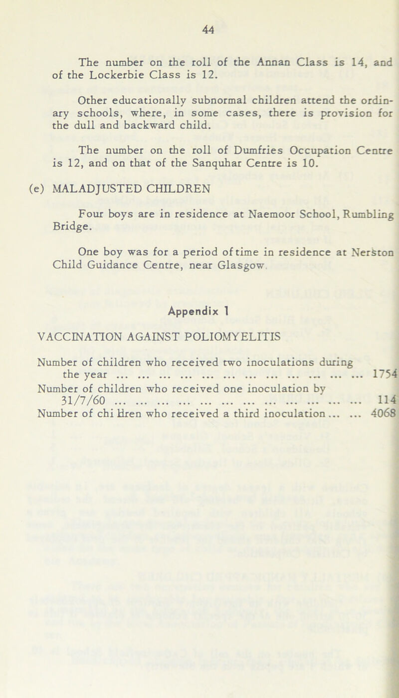 The number on the roll of the Annan Class is 14, and of the Lockerbie Class is 12. Other educationally subnormal children attend the ordin- ary schools, where, in some cases, there is provision for the dull and backward child. The number on the roll of Dumfries Occupation Centre is 12, and on that of the Sanquhar Centre is 10. (e) MALADJUSTED CHILDREN Four boys are in residence at Naemoor School, Rumbling Bridge. One boy was for a period of time in residence at NerSton Child Guidance Centre, near Glasgow Appendix 1 VACCINATION AGAINST POLIOMYELITIS Number of children who received two inoculations during the year , 1754 Number of children who received one inoculation by 31/7/60 114 Number of chi Hren who received a third inoculation 4068
