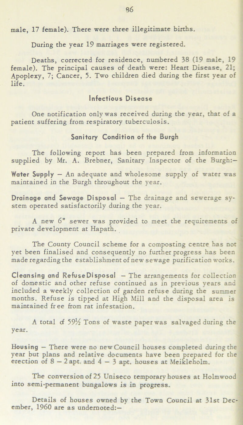 male, 17 female). There were three illegitimate births. During the year 19 marriages were registered. Deaths, corrected for residence, numbered 38 (19 male, 19 female). The principal causes of death were: Heart Disease, 21; Apoplexy, 7; Cancer, 5. Two children died during the first year of life. Infectious Disease One notification only was received during the year, that of a patient suffering from respiratory tuberculosis. Sanitary Condition of the Burgh The following report has been prepared from information supplied by Mr. A. Brebner, Sanitary Inspector of the Burgh:— Water Supply — An adequate and wholesome supply of water was maintained in the Burgh throughout the year. Drainage and Sewage Disposal — The drainage and sewerage sy- stem operated satisfactorily during the year. A new 6” sewer was provided to meet the requirements of private development at Hapath. The County Council scheme for a composting centre has not yet been finalised and consequently no further progress has been made regarding the establishment of new sewage purification works. Cleansing and Refuse Di sposal — The arrangements for collection of domestic and other refuse continued as in previous years and included a weekly collection of garden refuse during the summer months. Refuse is tipped at High Mill and the disposal area is maintained free from rat infestation. A total cf 59% Tons of waste paper was salvaged during the year. Housing — There were no new Council houses completed during the year but plans and relative documents have been prepared for the erection of 8 — 2 apt, and 4 — 3 apt. houses at Meikleholm. The conversion of 25 Uniseco temporary houses at Holmwood into semi-permanent bungalows is in progress. Details of houses owned by the Town Council at 31st Dec- ember, I960 are as undernoted:—