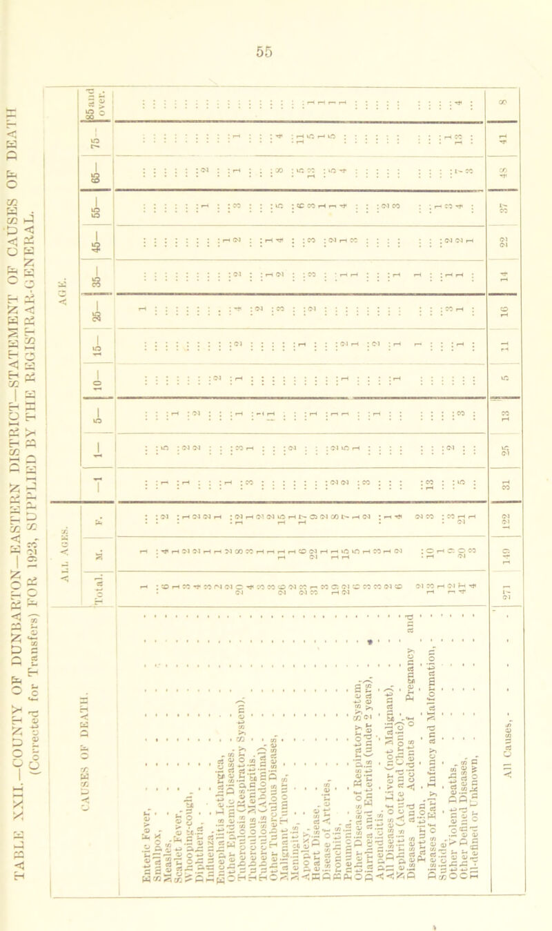 3 : m ; tc w h — . 3 hen : : r-E-w ; :co :eni-ecc 8 : <n j ; <m : : w < Q . co cj O O to ~ ‘ 8 3 -s 23 .S cc e5 ‘ti S , , ,a5 Sco - -=P s eg ■a ■ - c . . i-) a'-’**'* S S - » 5.2 ».2 j tc.S o oo-- i D N C) V i_| C2 P to trt S § 2 3 £ o — 2 t o rf -*-> a> « >. co C“i r- ac 3 •2 ' -*3 H ^3 S.m U) 0> a> ■- a ® .t, -*-> ° W ■g fi .2 so X'Sh o C o , *-< 0) ’CzZ'— a - iu S w c* r> r*. rl Z7 <V 1 5 S : a « JcoS O^; 3 01 I COO ^PPpOHHH fct 0) .=• 53 - as < ' rt - <n . a> m ,5 <d eS *S o e .22 rt TtgP ®2 SP 2 |ol|Iill y3.n.Cc*j5 ^^WPPQPhOP aS XS <y S O V—X T* crt **-< S * O o a in > 3 — tf) C3 *j a>- - .2S.2 rsij.ti S.!2 - aiXS « a a ^ as £.2 CCfcQ 1 Ofih Cj S t-. i-> Qj P P^OCm a etf