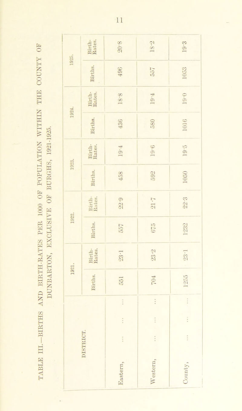 |i( :z: D o o £ H HH W 12; o 1-5 D O P2 s < P2 cd a <5 lO 0-1 05 Cl 05 a? W 5 a fc( o D a Q O H fd <1 «s«> 5 D a cn a s a a _r* pC ^ GC 1 01 CO u o ' 05 a cn o CO C5 o »o fa. uo o 4> v> 00 -t< o .Sd ap3 00 o: a 1—< n o o CO CO 1-^ fa. uo o M •i X 3 OJ V* o Ip d Ci c: 05 F-^ CO o . m GO oi o >r; uo 05 LO fa. Tt< UO 2 « 1 J- 7J C5 t! C^l OI 1 1 «N* oi Cl o\ 1 c-j ! C5 X 1'- »o 01 kO CO 1 fa. ‘O o oi PQ .!• X •s ® ol CO r OI O'! 01 ei a I ^ W ' I-O .kd fa. i.O o j LO 1 M A> H 7} M o G c u fa. O •4J <D o c3 K ® 1 a