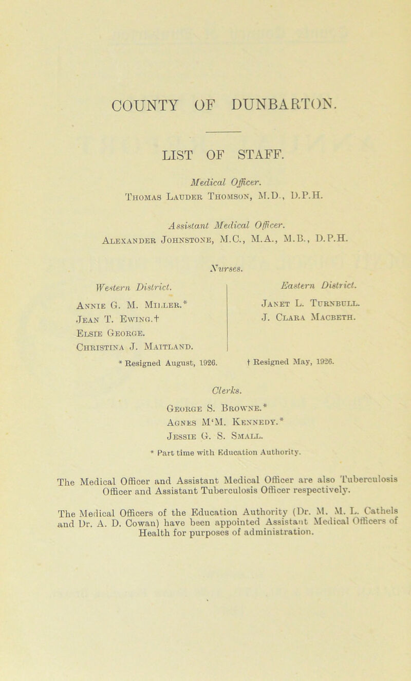 COUNTY OF DUNBARTON. LIST OF STAFF. Medical Officer. Thomas Lauder Thomson, M.D., D.P.H. Assistant Medical Officer. Alexander Johnstone, M.C., M.A., M.B., D.P.H. Western District. Annie G. M. Miller.* .Jean T. Ewing, t Elsie George. Christina J. Maitland. * Resigned August, 1926. Nurses. Eastern District. Janet L. Turnbull. J. Clara Macbeth. t Resigned May, 1926. Clerks. George S. Browne.* Agnes M‘M. Kennedy.* Jessie G. S. Small. * Part time with Education Authority. The Medical Officer and Assistant Medical Officer are also Tuberculosis Officer and Assistant Tuberculosis Officer respectively. The Medical Officers of the Education Authority (Dr. M. Nl. L. Cathels and Dr. A. D. Cowan) have been appointed Assistant Medical Officers of Health for purposes of administration.