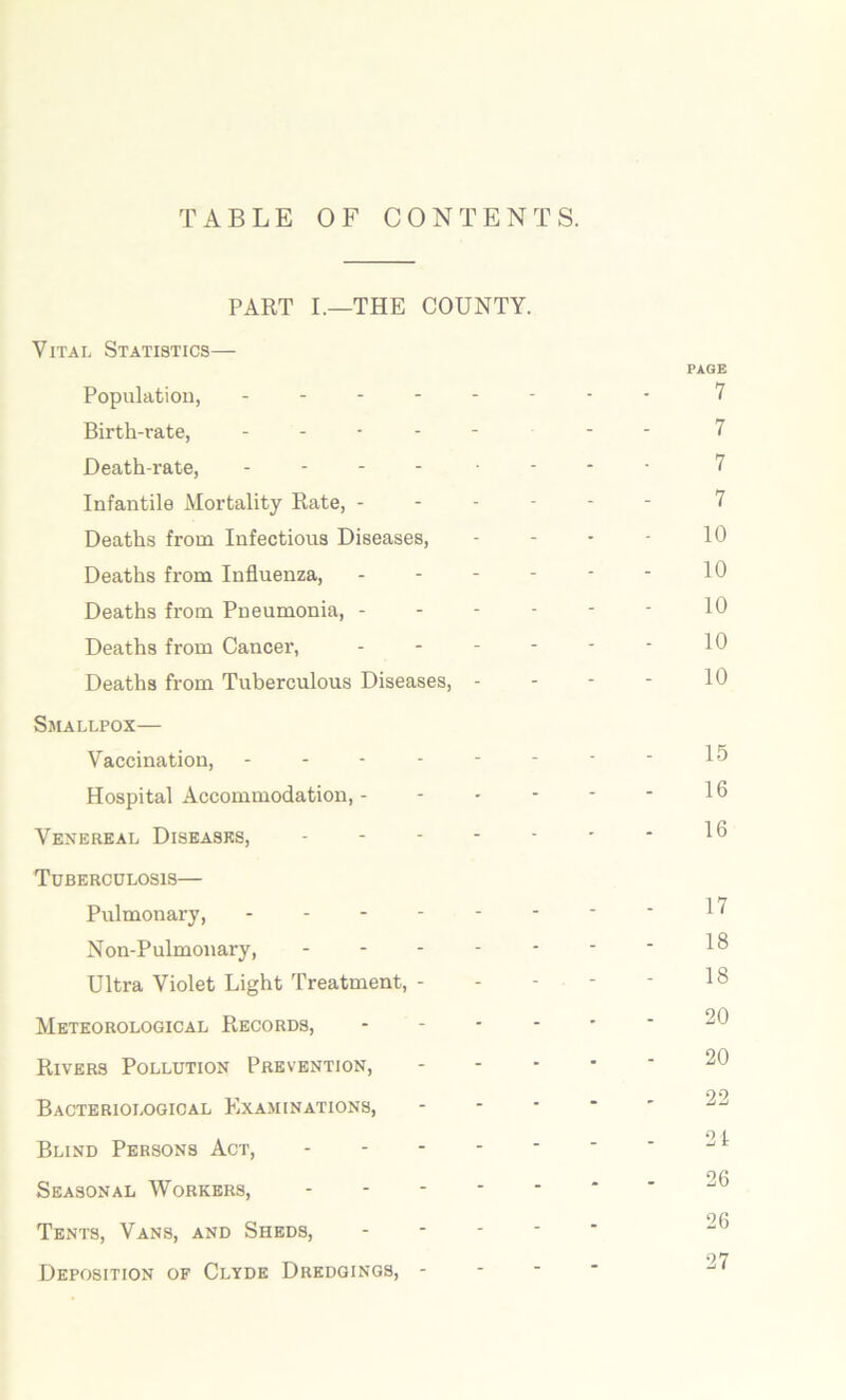 TABLE OF CONTENTS. PART I.—THE COUNTY. Vital Statistics— PAGE Population, -------- 7 Birth-rate, ----- - - 7 Death-rate, - 7 Infantile Mortality Rate, ------ 7 Deaths from Infectious Diseases, - - - - 10 Deaths from Influenza, - - - - * - 10 Deaths from Pneumonia, 10 Deaths from Cancer, - - - - - - 10 Deaths from Tuberculous Diseases, - - - - 10 Smallpox— Vaccination, - - - - - - - ■ 1^ Hospital Accommodation, - - - - - - 10 Venereal Diseases, - - - - - * * 10 Tuberculosis— Pulmonary, 1 ^ Non-Pulmonary, 10 Ultra Violet Light Treatment, - - - - - 1§ Meteorological Records, Rivers Pollution Prevention, ^0 Bacteriological Examinations, ----- 22 9 i Blind Persons Act, - - - - • ' ' Seasonal Workers, Tents, Vans, and Sheds, ----- 97 Deposition of Clyde Dredgings, -
