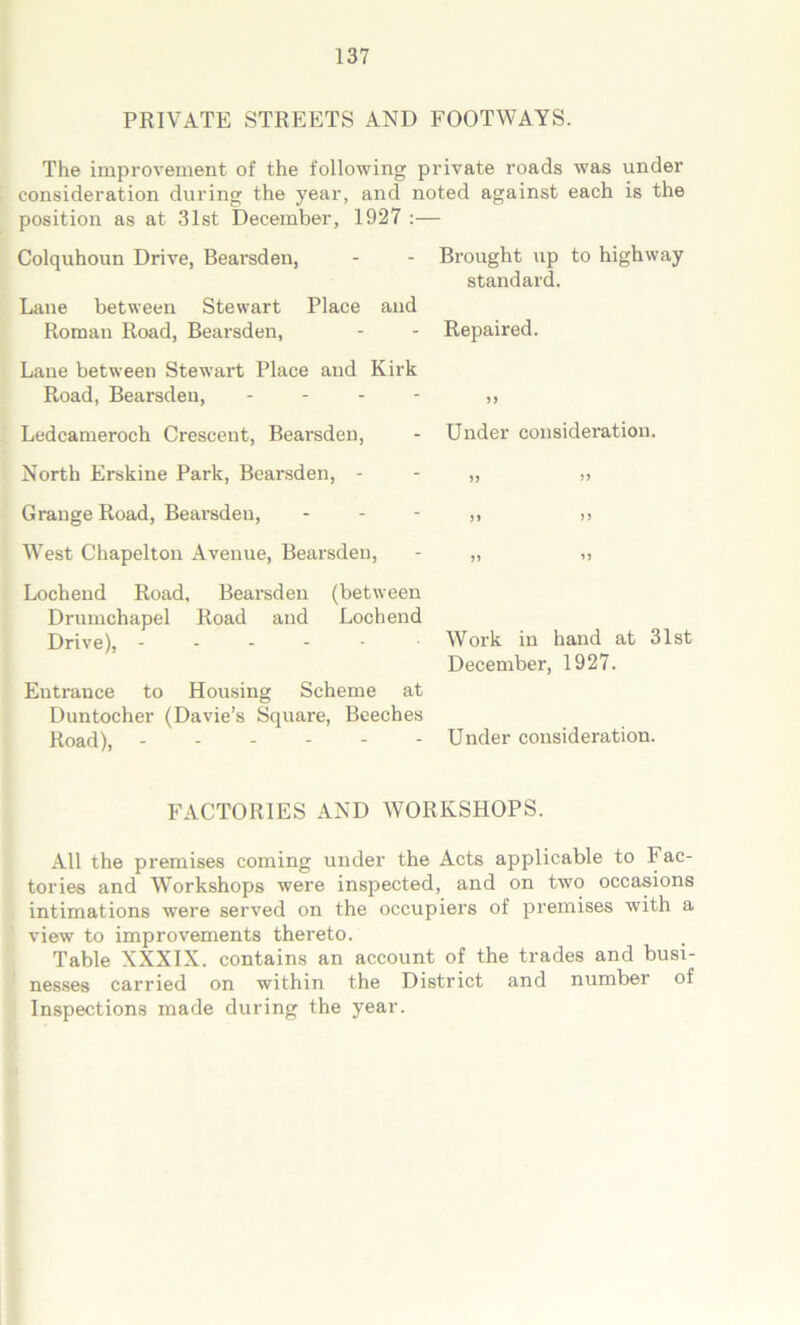 PRIVATE STREETS AND FOOTWAYS. The improvement of the following private roads was under consideration during the year, and noted against each is the position as at 31st December, 1927 :— Colquhoun Drive, Bearsden, - - Brought up to highway standard. Lane between Stewart Place and Roman Road, Bearsden, - - Repaired. Lane between Stewart Place and Kirk Road, Bearsden, - - - - ,, Ledcameroch Crescent, Bearsden, - Under consideration. North Erskine Park, Bearsden, - - „ „ Grange Road, Beai-sden, - - - ,, >> West Chapelton Avenue, Bearsden, - „ ,, Lochend Road, Bearsden (between Drumchapel Road and Lochend Drive), ----- Work in hand at 31st December, 1927. Entrance to Housing Scheme at Duntocher (Davie’s Square, Beeches Road), Under consideration. FACTORIES AND WORKSHOPS. All the premises coming under the Acts applicable to Fac- tories and Workshops were inspected, and on two occasions intimations were served on the occupiers of premises with a view to improvements thereto. Table XXXIX. contains an account of the trades and busi- nesses carried on within the District and number of Inspections made during the year.