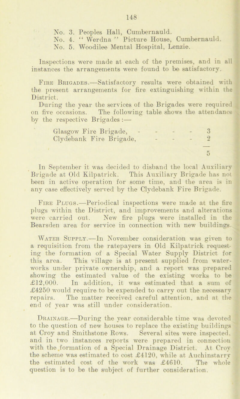 No. 3. Peoples Hall, Cumbernauld. No. 4. “ Werdna ” Picture House, Cumbernauld. No. 5. Woodilee Mental Hospital, Lenzie. Inspections were made at each of the premises, and in all instances the arrangements were found to be satisfactory. Fire Brigades.—Satisfactory results were obtained with the present arrangements for fire extinguishing within the District. During the year the services of the Brigades were required on five occasions. The following table shows the attendance by the respective Brigades :— Glasgow Fire Brigade, 3 Clydebank Fire Brigade, 2 5 In September it was decided to disband the local Auxiliary Brigade at Old Kilpatrick. This Auxiliary Brigade has not been in active operation for some time, and the area is in any case effectively served by the Clydebank Fire Brigade. Fire Plugs.—Periodical inspections were made at the fire plugs within the District, and improvements and alterations were carried out. New fire plugs were installed in the Bearsden area for service in connection with new buildings. Water Supply.—In November consideration was given to a requisition from the ratepayers in Old Kilpatrick request- ing the formation of a Special Water Supply District for this area. This village is at present supplied from water- works under private ownership, and a report was prepared showing the estimated value of the existing works to be £12,000. In addition, it was estimated that a sum of £4250 would require to be expended to carry out the necessary repairs. The matter received careful attention, and at the end of year was still under consideration. Drainage.—During the year considerable time was devoted to the question of new houses to replace the existing buildings at Croy and Smithstone Rows. Several sites were inspected, and in two instances reports were prepared in connection with the .formation of a Special Drainage District. At Croy the scheme was estimated to cost £4120, while at Auchinstarry the estimated cost of the work was £4610. The whole question is to be the subject of further consideration.