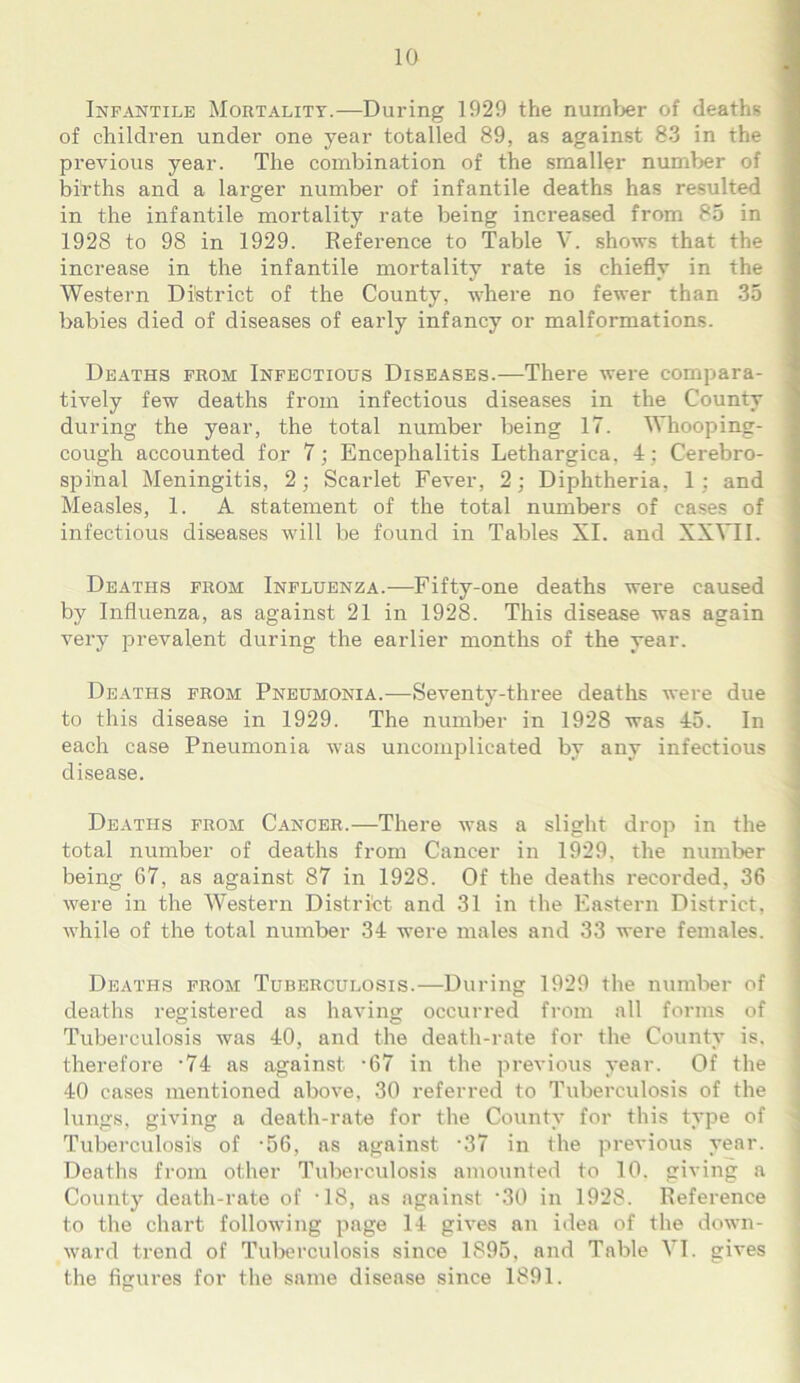 Infantile Mortality.—During 1929 the number of deaths of children under one year totalled 89, as against 83 in the previous year. The combination of the smaller number of births and a larger number of infantile deaths has resulted in the infantile mortality rate being increased from 85 in 1928 to 98 in 1929. Reference to Table V. shows that the increase in the infantile mortality rate is chiefly in the Western District of the County, where no fewer than 35 babies died of diseases of early infancy or malformations. Deaths from Infectious Diseases.—There were compara- tively few deaths from infectious diseases in the County during the year, the total number being 17. Whooping- cough accounted for 7; Encephalitis Lethargica, 4; Cerebro- spinal Meningitis, 2; Scarlet Fever, 2; Diphtheria, 1; and Measles, 1. A statement of the total numbers of cases of infectious diseases will be found in Tables XI. and XXVII. Deaths from Influenza.—Fifty-one deaths were caused by Influenza, as against 21 in 1928. This disease was again very prevalent during the earlier months of the year. Deaths from Pneumonia.—Seventy-three deaths were due to this disease in 1929. The number in 1928 was 45. In each case Pneumonia was uncomplicated by any infectious disease. Deaths from Cancer.—There was a slight drop in the total number of deaths from Cancer in 1929. the number being 67, as against 87 in 1928. Of the deaths recorded, 36 were in the Western District and 31 in the Eastern District, while of the total number 34 were males and 33 were females. Deaths from Tuberculosis.—During 1929 the number of deaths registered as having occurred from all forms of Tuberculosis was 40, and the death-rate for the County is. therefore '74 as against '67 in the previous year. Of the 40 cases mentioned above, 30 referred to Tuberculosis of the lungs, giving a death-rate for the County for this type of Tuberculosis of -56, as against -37 in the previous year. Deaths from other Tuberculosis amounted to 10. giving a County death-rate of ‘18, as against *30 in 1928. Reference to the chart following page 14 gives an idea of the down- ward trend of Tuberculosis since 1895, and Table \ I. gives the figures for the same disease since 1891.