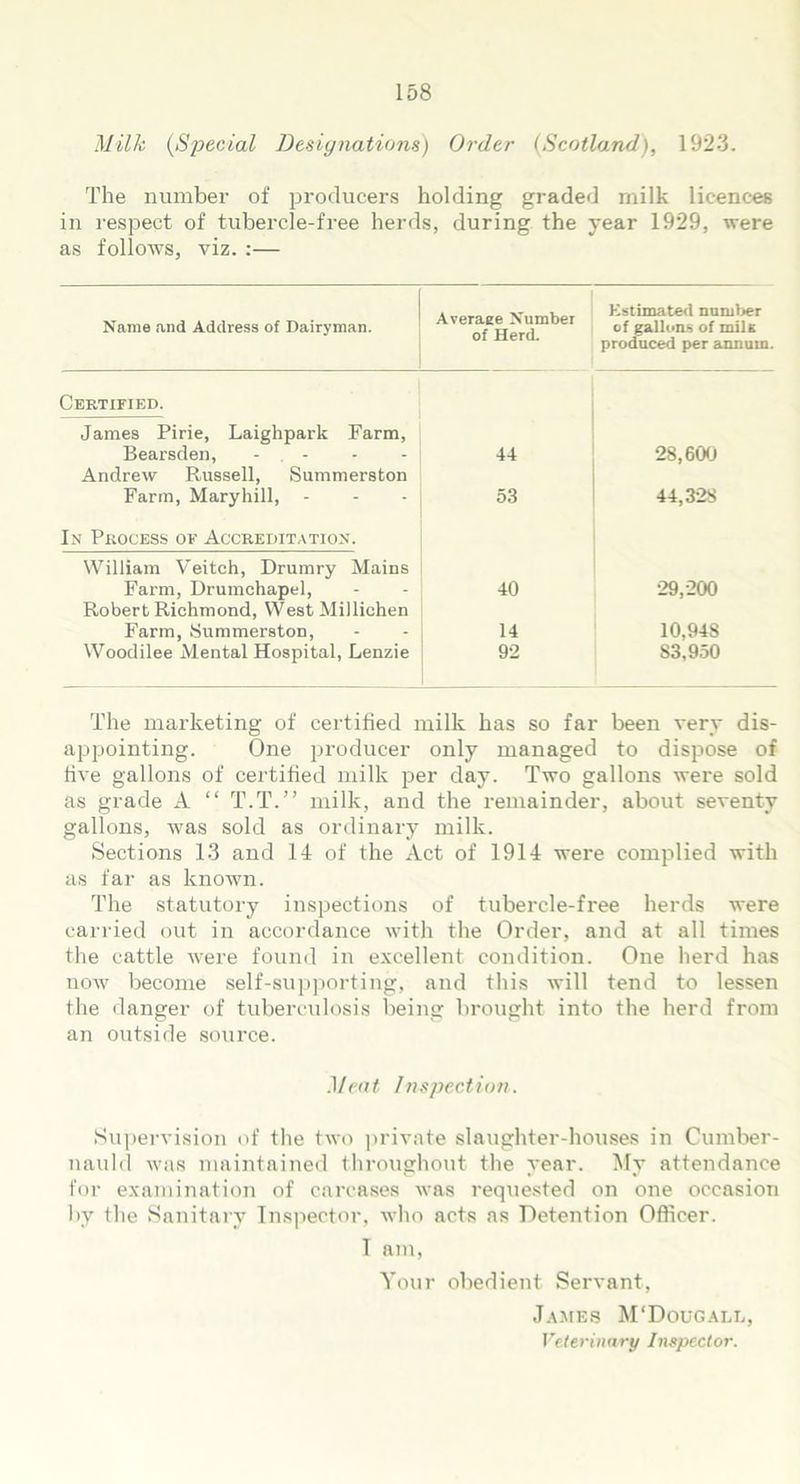 Milk (Special Designations) Order (Scotland), 1923. The number of producers holding graded milk licences in respect of tubercle-free herds, during the year 1929, were as follows, viz. :— Name and Address of Dairyman. Average Number of Herd. Estimated number of gallons of mils produced per annum. Certified. James Pirie, Laighpark Farm, Bearsden, - 44 28,600 Andrew Russell, Summerston Farm, Maryhill, 53 44,328 In Process of Accreditation. William Veitch, Drumry Mains Farm, Drumchapel, 40 29,200 Robert Richmond, West Millichen Farm, Summerston, 14 10,94S Woodilee Mental Hospital, Lenzie 92 83,950 The marketing of certified milk has so far been very dis- appointing. One producer only managed to dispose of five gallons of certified milk per day. Two gallons were sold as grade A “ T.T.” milk, and the remainder, about seventy gallons, was sold as ordinary milk. Sections 13 and 14 of the Act of 1914 were complied with as far as known. The statutory inspections of tubercle-free herds were carried out in accordance with the Order, and at all times the cattle were found in excellent condition. One herd has now become self-supporting, and this will tend to lessen the danger of tuberculosis being brought into the herd from an outside source. Meat Inspection. Supervision of the two private slaughter-houses in Cumber- nauld was maintained throughout the year. My attendance for examination of carcases was requested on one occasion by the Sanitary Inspector, who acts as Detention Officer. I am, Your obedient Servant, James M'Dougall, Veterinary Inspector.