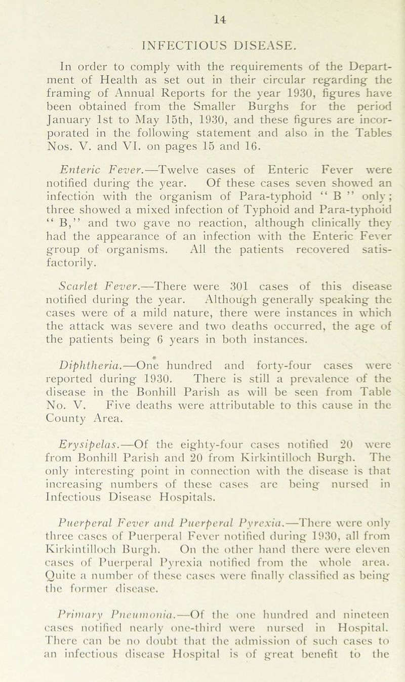 INFECTIOUS DISEASE. In order to comply with the requirements of the Depart- ment of Health as set out in their circular regarding the framing of Annual Reports for the year 1930, figures have been obtained from the Smaller Burghs for the period January 1st to May 15th, 1930, and these figures are incor- porated in the following statement and also in the Tables Nos. V. and VI. on pages 15 and 16. Enteric Fever.—Twelve cases of Enteric Fever were notified during- the y^ear. Of these cases seven showed an infection with the organism of Para-typhoid “ B ” only-; three showed a mixed infection of Typhoid and Para-typhoid “ B,” and two gave no reaction, although clinically- they had the appearance of an infection with the Enteric Fever group of organisms. All the patients recovered satis- factorily. Scarlet Fever.—There were 301 cases of this disease notified during the year. Although generally- speaking the cases were of a mild nature, there were instances in which the attack was severe and two deaths occurred, the age of the patients being 6 years in both instances. Diphtheria.—One hundred and forty-four cases were reported during 1930. There is still a prevalence of the disease in the Bonhill Parish as will be seen from Table No. V. Five deaths were attributable to this cause in the County Area. Erysipelas.—Of the eighty-four cases notified 20 were from Bonhill Parish and 20 from Kirkintilloch Burgh. The only interesting point in connection with the disease is that increasing numbers of these cases arc being nursed in Infectious Disease Hospitals. Puerperal Fever and Puerperal Pyrexia.—There were only three cases of Puerperal Fever notified during 1930, all from Kirkintilloch Burgh. On the other hand there were eleven cases of Puerperal Pyrexia notified from the whole area. Quite a number of these cases were finally classified as being the former disease. Primary Pneumonia.—Of the one hundred and nineteen cases notified nearly one-third were nursed in Hospital. There can be no doubt that the admission of such cases to an infectious disease Hospital is of great benefit to the
