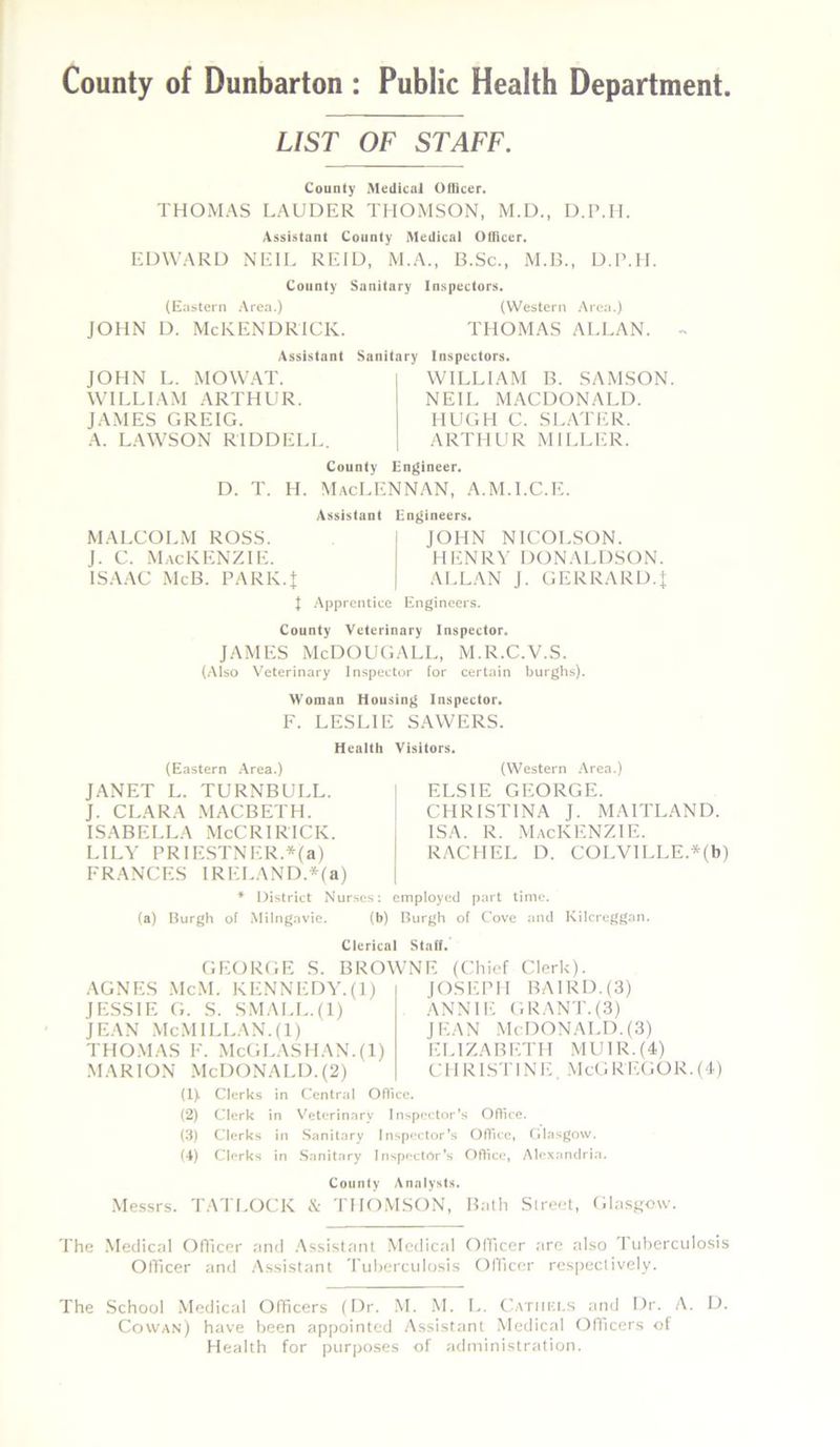 County of Dunbarton : Public Health Department LIST OF STAFF. County Medical Officer. THOMAS LAUDER THOMSON, M.D., D.P.H. Assistant County Medical Officer. EDWARD NEIL REID, M.A., B.Sc., M.B., D.P.H. County Sanitary Inspectors. (Eastern Area.) (Western Area.) JOHN D. McKENDRICK. THOMAS ALLAN. Assistant Sanitary Inspectors. JOHN L. MOWAT. WILLIAM ARTHUR. JAMES GREIG. A. LAWSON RIDDELL. WILLIAM B. SAMSON. NEIL MACDONALD. HUGH C. SLATER. ARTHUR MILLER. County Engineer. D. T. H. MacLENNAN, A.M.I.C.E. Assistant Engineers. MALCOLM ROSS. JOHN NICOLSON. j. c. Mackenzie. henry donaldson. ISAAC McB. PARK.J ALLAN J. GERRARD.J | Apprentice Engineers. County Veterinary Inspector. JAMES McDOUGALL, M.R.C.V.S. (Also Veterinary Inspector for certain burghs). Woman Housing Inspector. F. LESLIE SAWERS. Health Visitors. (Eastern Area.) JANET L. TURNBULL. J. CLARA MACBETH. ISABELLA McCRIRICK. LILY PRIESTNER.*(a) FRANCES IRELAND.*(a) * District Nurses: employed part time. (a) Burgh of Milngavie. (b) Burgh of Cove and Kilcreggan. (Western Area.) ELSIE GEORGE. CHRISTINA J. MAITLAND. isa. r. Mackenzie. RACHEL D. COLVILLE.*(b) Clerical Staff. GEORGE S. BROWNE AGNES McM. KENNEDY.(1) JESSIE G. S. SMALL.(1) jean McMillan.(i) THOMAS F. McGLASHAN.(1) marion McDonald. (2) (Chief Clerk). JOSEPH BAIRD.(3) ANNIE GRANT.(3) jean McDonald.(3) ELIZABETH MUIR.(4) CMRISTINK McGREGOR. (4) (1) . Clerks in Central Office. (2) Clerk in Veterinary Inspector’s Office. (3) Clerks in Sanitary Inspector’s Office, Glasgow. (4) Clerks in Sanitary Inspector’s Office, Alexandria. County Analysts. Messrs. TATLOCK & THOMSON, Bath Street, Glasgow. The Medical Officer and Assistant Medical Officer are also Tuberculosis Officer and Assistant Tuberculosis Officer respectively. The School Medical Officers (Dr. M. M. L. Catiii;ls and Dr. A. D. Cowan) have been appointed Assistant Medical Officers of Health for purposes of administration.