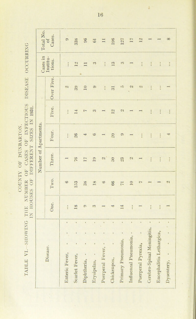 o iS ►■H PS PS D U o a in a in m . a - O § pI pH •—4 a SS W M lXj vZ m 3 w £ N *—< ^ Li, C/3 i » o z £ “3 in A ^ WW w PS <* rjj u a a tt. ^ oO is o a hH o >1 a o u PS s a ° ca a '~n A w a m A a O a a o is o 7j a a a -j? o £5 to « o  ■2 ° « O a H .3 3 . «.tJ a ssB O HH d 01 s 4-» - OJ Qh » a3 x x cd 35 CD CO t- o; Cl — PH X Cl PH rs Over Five. Cl 35 CD o pH 35 : CD 13 Cl Cl •: : - q3 > -* CD pH Cl Cl pH pH —. a E 3 • CO co -H o 35 • • • *T O * Cl Cl • • • a oi H CO I'- 35 Cl o CD Cl •-H • • r 1 X3 L- pH H o Cl • • • H 6 CO CD 30 X X X o Cl £ O CD ip-4 X 1- a o> CO 35 CD pH H o i o > u ’E a e W V- a > v a 13 Ji iS'-O—d !s 4? .« 9* u 0) •d 4-* XJ £X :o d 1 10 £ a Cu 2 '5 o £ 3 0) C o .a £ 0 P-« d *3 o E 3 £ 13 N a o 3 55 d &0 ^d *5 ci * p t»o u d X •*-» 01 h) (ST .s .2 P\ -4_> ra (-> o 6 d •d 01 Oh u 01 ui Xi 01 Cu 01 0) d as 3 01 d 0. o W Q