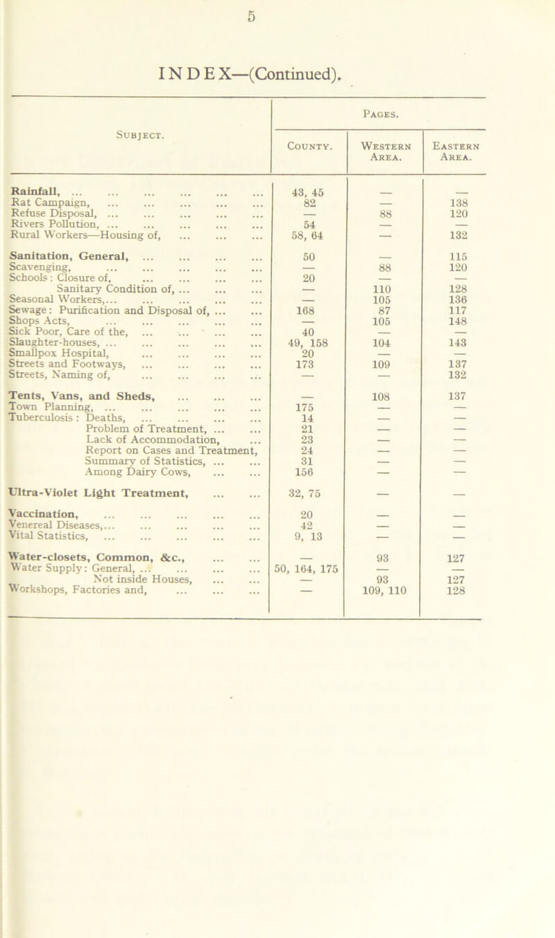 IN D E X—(Continued). Subject. Pages. County. Western Area. Eastern Area. Rainfall, ... 43, 45 Rat Campaign, 82 — 138 Refuse Disposal, ... — 88 120 Rivers Pollution, ... 54 — — Rural Workers—Housing of, 58, 64 — 132 Sanitation, General, 50 115 Scavenging, — 88 120 Schools: Closure of, 20 — — Sanitary Condition of, ... — 110 128 Seasonal Workers,... — 105 136 Sewage: Purification and Disposal of, ... 168 87 117 Shops Acts, — 105 148 Sick Poor, Care of the, 40 — Slaughter-houses, ... 49, 158 104 143 Smallpox Hospital, 20 — — Streets and Footways, 173 109 137 Streets, Naming of. — — 132 Tents, Vans, and Sheds, 108 137 Town Planning, ... 175 — — Tuberculosis: Deaths, 14 — — Problem of Treatment, ... 21 — — Lack of Accommodation, 23 — — Report on Cases and Treatment, 24 — — Summarv of Statistics, ... 31 — — Among Dairy Cows, 156 — — Ultra-Violet Light Treatment, 32, 75 — — Vaccination, 20 Venereal Diseases,... 42 Vital Statistics 9, 13 — — Water-closets, Common, &c., _ 93 127 Water Supply: General, ... 50, 164, 175 — Not inside Houses, — 93 127 Workshops, Factories and, 109, 110 128
