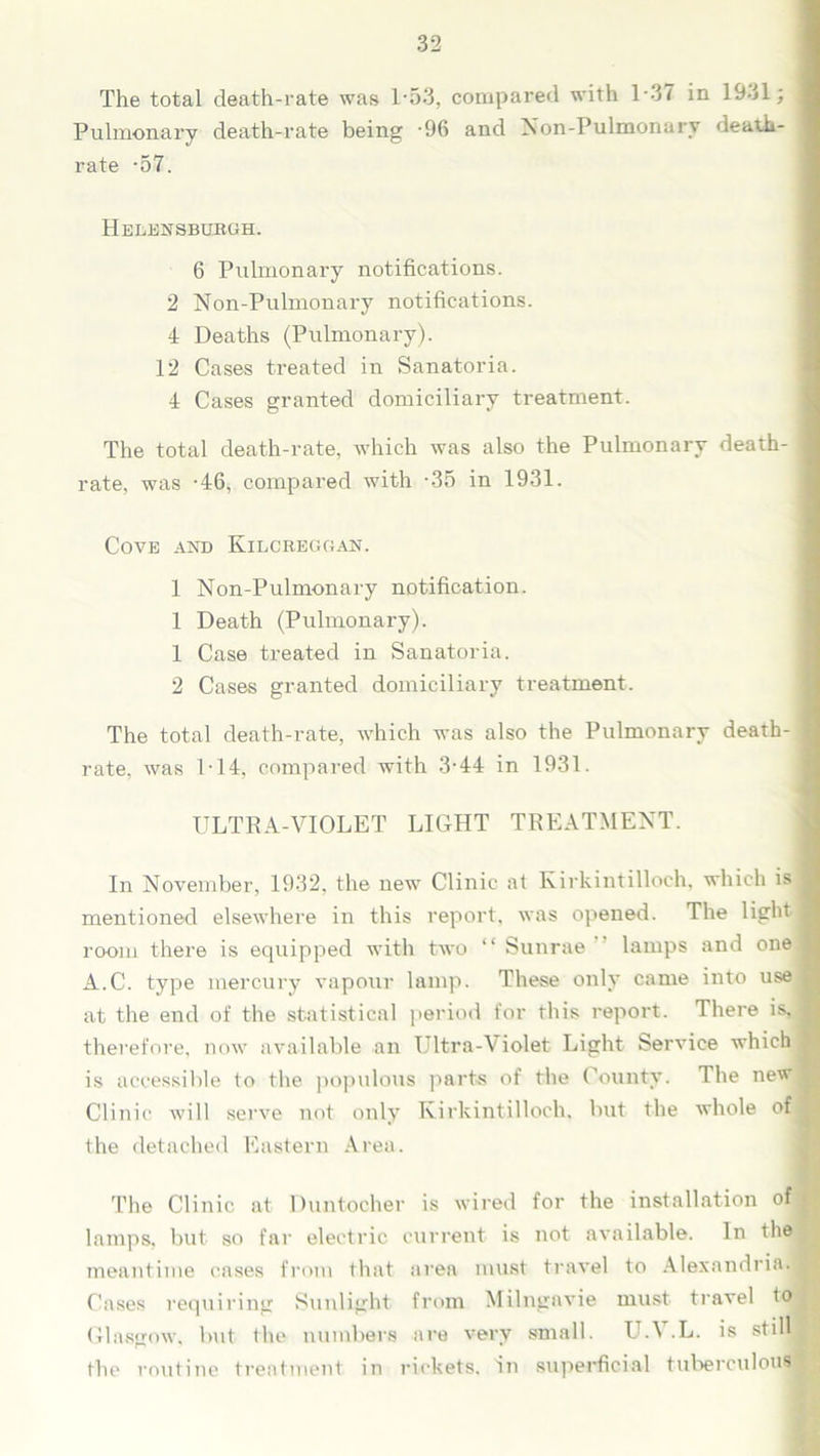 The total death-rate was 1-53, compared with 1-37 in 1931; < Pulmonary death-rate being -96 and Non-Pulmonary death- rate -57. Hei^nsburgh. 6 Pulmonary notifications. 2 Non-Pulmonary notifications. 4 Deaths (Pulmonary). 12 Cases treated in Sanatoria. 4 Cases granted domiciliary treatment. The total death-rate, which was also the Pulmonary death- rate, was -46, compared with -35 in 1931. Cove and Kilcreggan. 1 Non-Pulmonary notification. 1 Death (Pulmonary). 1 Case treated in Sanatoria. 2 Cases granted domiciliary treatment. The total death-rate, which was also the Pulmonary death- rate, was 1-14, compared with 3-44 in 1931. ULTRA-VIOLET LIGHT TREATMENT. In November, 1932. the new Clinic at Kirkintilloch, which is mentioned elsewhere in this report, was opened. The light! room there is equipped with two “ Sunrae lamps and one! A.C. type mercury vapour lamp. These only came into use at the end of the statistical period for this report. There is,« therefore, now available an Ultra-Violet Light Service which* is accessible to the populous parts of the County. The new I Clinic will serve not only Kirkintilloch, but the whole of* the detached Eastern Area. The Clinic at Duntocher is wired for the installation oft lamps, but so far electric current is not available. In thefl meantime cases from that area must travel to Alexandria. fj Cases requiring Sunlight from Milngavie must travel toH Glasgow, but the numbers are very small. U.V.L. is stillB the routine treatment in rickets. In superficial tuberculousH