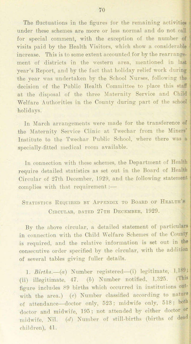 The fluctuations in the figures for the remaining activities under these schemes are more or less normal and do not call ! for special comment, with the exception of the number of visits paid by the Health Visitors, which show a considerable increase. This is to some extent accounted for by the rearrange- ment of districts in the western area, mentioned in last year’s Report, and by the fact that holiday relief work during the year was undertaken by the School Nurses, following the decision of the Public Health Committee to place this staff i at the disposal of the three Maternity Service and Child I Welfare Authorities in the County during part of the school holidays. In March arrangements were made for the transference of the Maternity Service Clinic at Twechar from the Miners' Institute to the Twechar Public School, where there was a specially-fitted medical room available. In connection with these schemes, the Department of Health require detailed statistics as set out in the Board of Health Circular of 27th December, 1929, and the following statement complies with that requirement :— Statistics Required by Appendix to Board of Health s Circular, dated 27th December, 1929. By the above circular, a detailed statement of particulars in connection with the Child Welfare Schemes of the County is required, and the relative information is set out in the consecutive order specified by the circular, with the addition of several tables giving fuller details. 1. Births.—(a) Number registered—(i) legitimate, 1.189; (ii) illegitimate, 47. (h) Number notified, 1,325. (This figure includes 89 births which occurred in institutions out- with the area.) (c) Number classified according to nature of attendance—doctor only, 523: midwife only. 518; both doctor and midwife, 195; not attended by either doctor or midwife. Nil. (rf) Number of still-births (births of dead children), 41.
