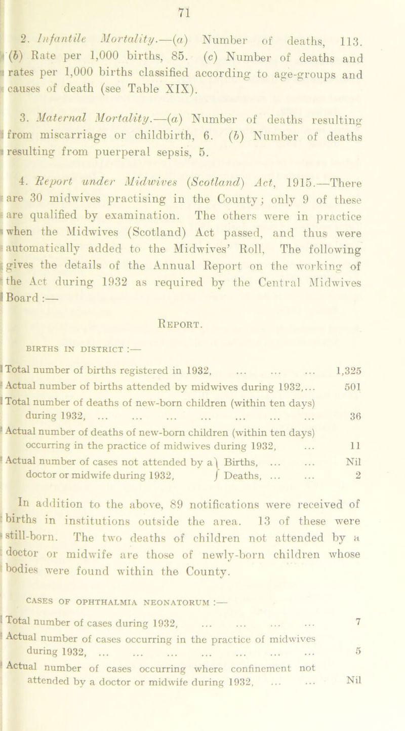 2. Infantile Mortality.—(a) Number of deaths, 113. ' (b) Rate per 1,000 births, 85. (c) Number of deaths and n rates per 1,000 births classified according to age-groups and x causes of death (see Table XIX). 3. Maternal Mortality.—(a) Number of deaths resulting I from miscarriage or childbirth, 6. (b) Number of deaths ■ resulting from puerperal sepsis, 5. 4. Report under Midwives (Scotland) Act, 1915.—There t are 30 midwives practising in the County; only 9 of these I are qualified by examination. The others were in practice -when the Midwives (Scotland) Act passed, and thus were f automatically added to the Midwives’ Roll, The following | gives the details of the Annual Report on the working of I the Act during 1932 as required by the Central Midwives 1 Board :— Report. BIRTHS IN DISTRICT : 1 Total number of births registered in 1932, ... ... ... 1,325 : Actual number of births attended by midwives during 1932,... 501 1 Total number of deaths of new-born children (within ten days) during 1932, 36 f Actual number of deaths of new-born children (within ten days) occurring in the practice of midwives during 1932, ... 11 ; Actual number of cases not attended by a | Births, ... ... Nil doctor or midwife during 1932, J Deaths, ... ... 2 In addition to the above, 89 notifications were received of births in institutions outside the area. 13 of these were i still-born. The two deaths of children not attended by a doctor or midwife are those of newly-born children whose bodies were found within the County. CASES OF OPHTHALMIA NEONATORUM :— 1 Total number of cases during 1932, ... ... ... ... 7 ■ Actual number of cases occurring in the practice of midwives during 1932, 5 1 Actual number of cases occurring where confinement not attended by a doctor or midwife during 1932, ... ••• Nil